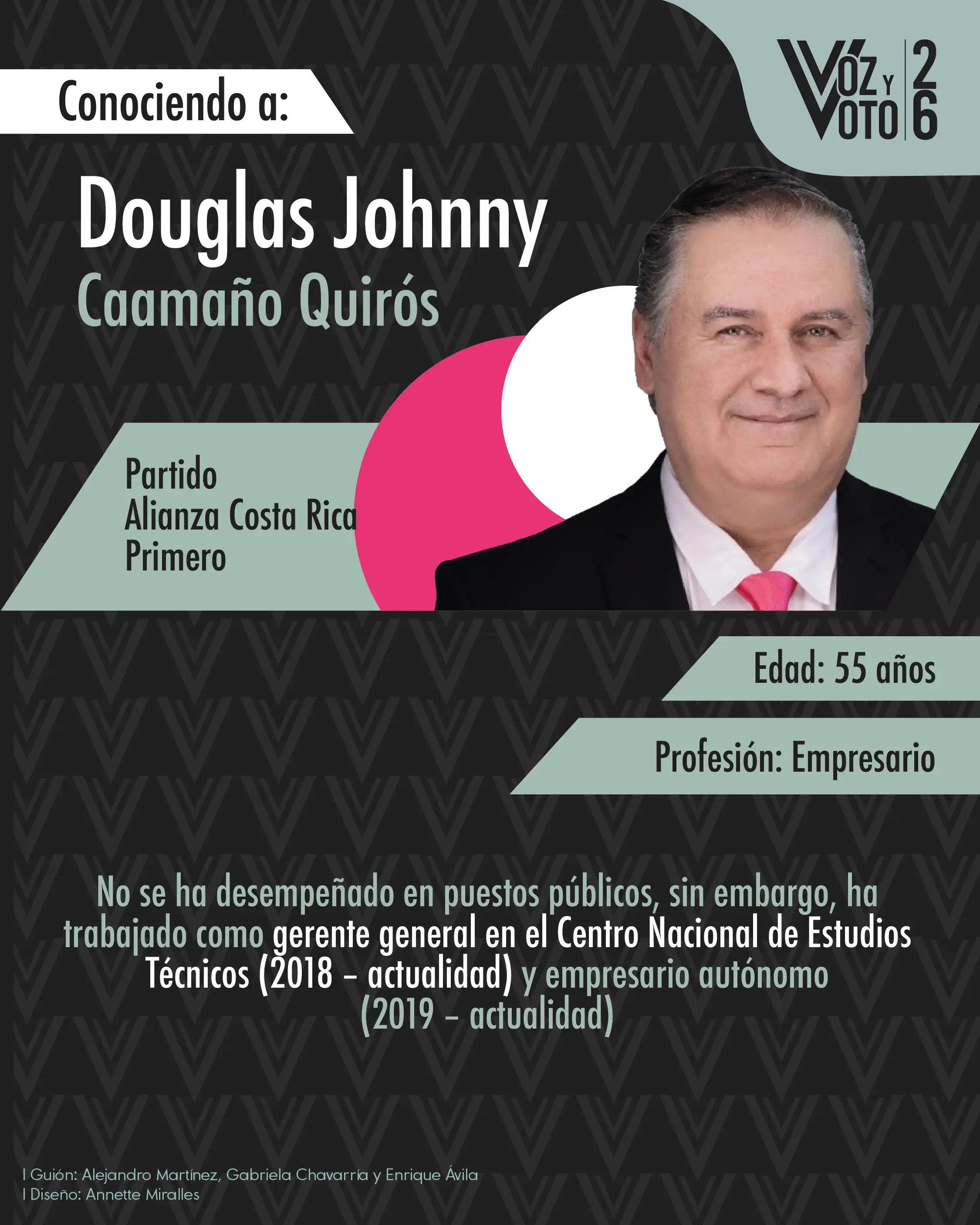 Conozca quienes son los 20 candidatos a la presidencia estas elecciones 2026