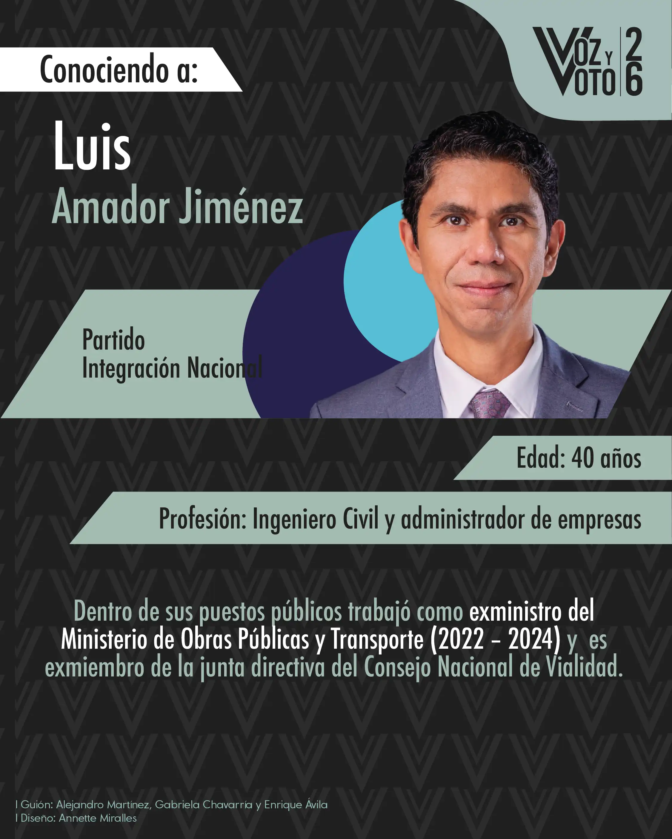 Conozca quienes son los 20 candidatos a la presidencia estas elecciones 2026