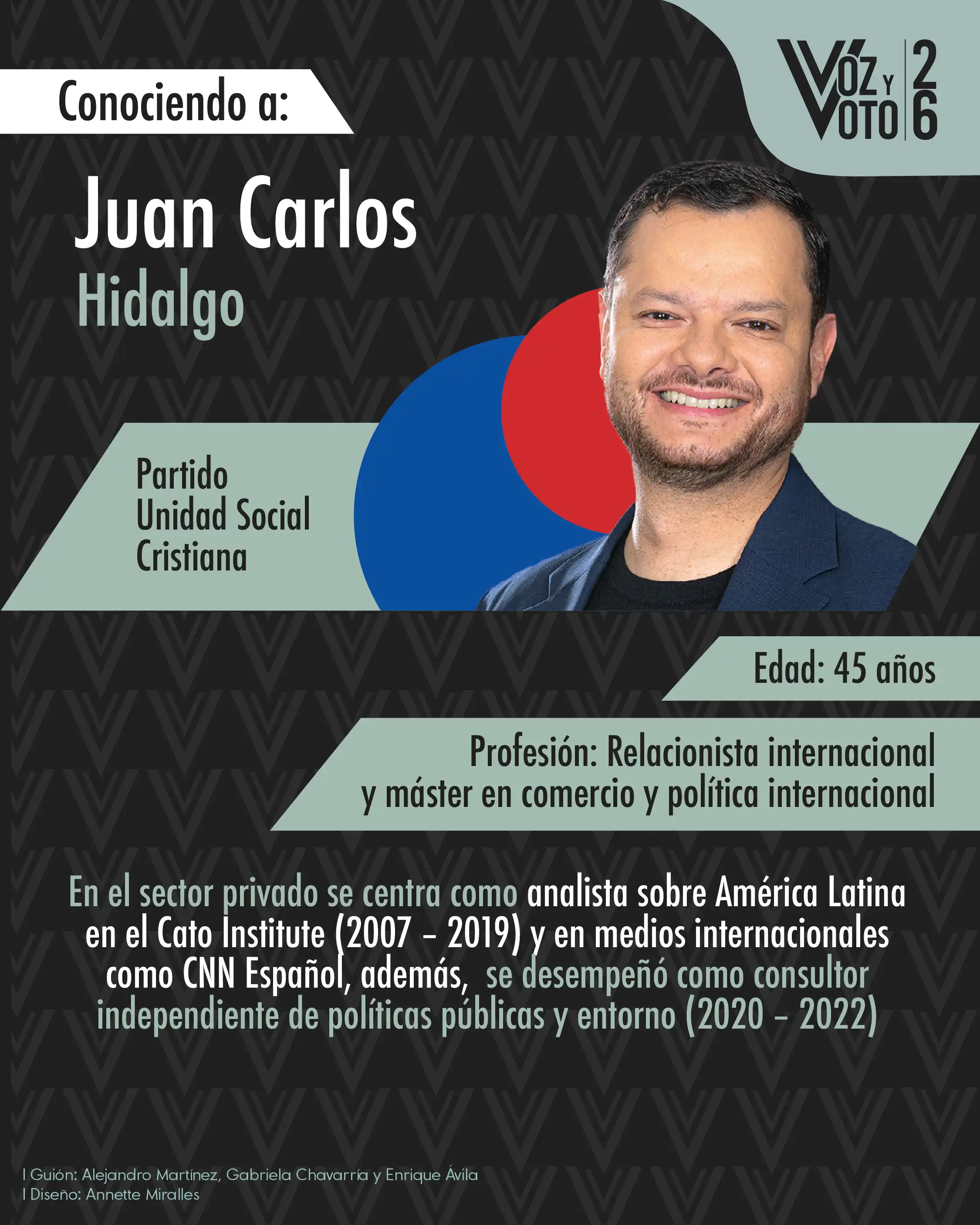 Conozca quienes son los 20 candidatos a la presidencia estas elecciones 2026