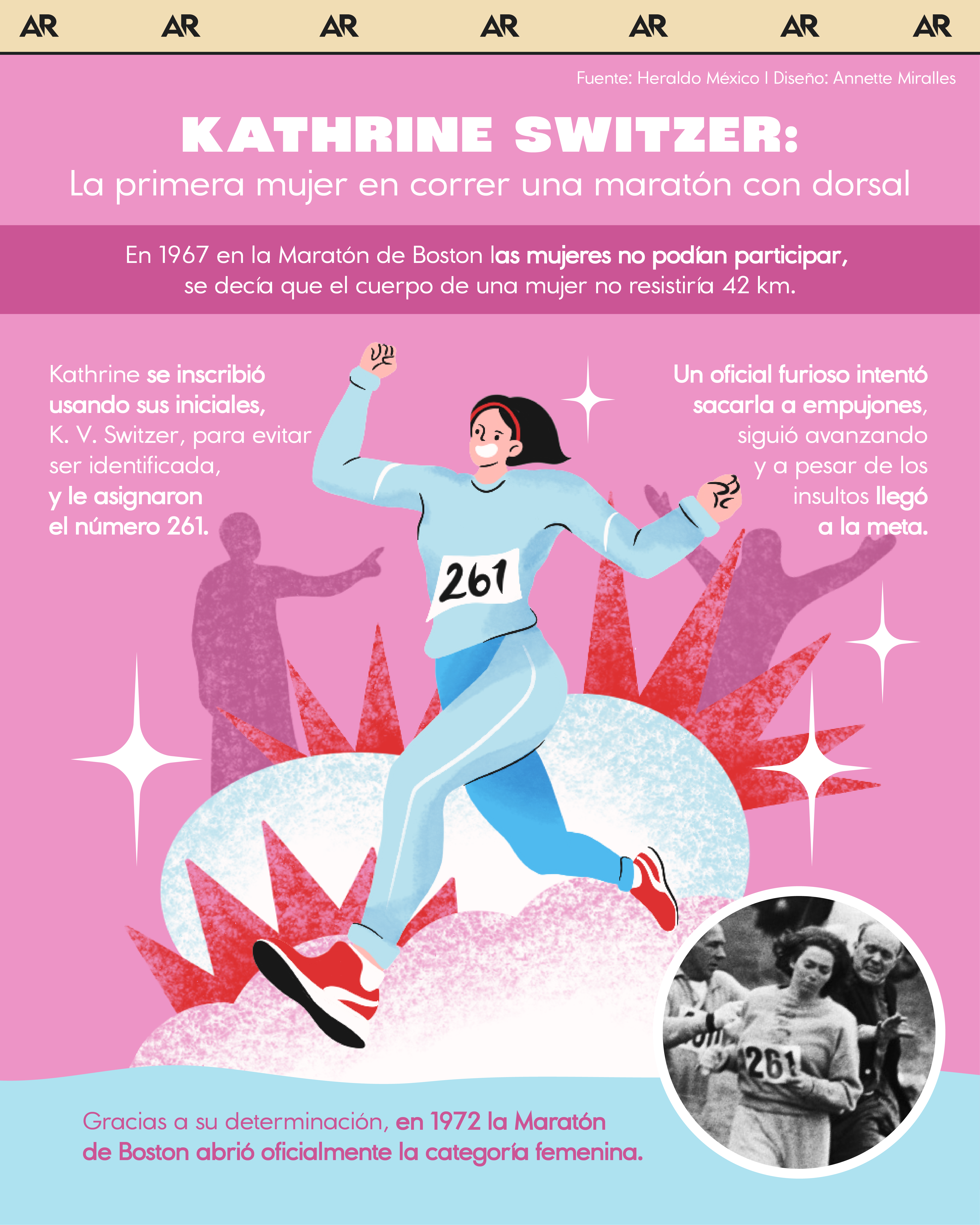 Kathrine Switzer: La primera mujer en correr una maratón con dorsal
