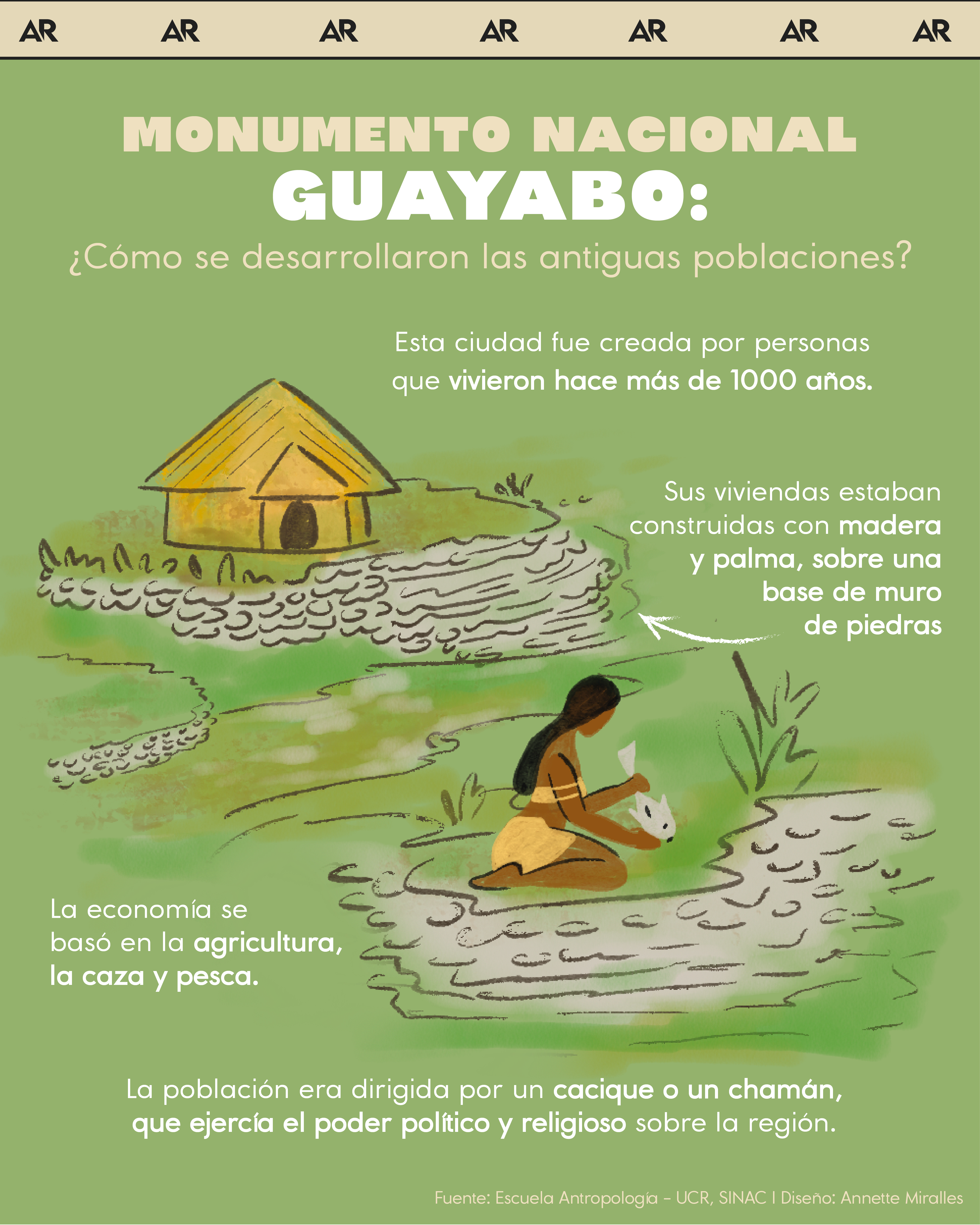 Monumento Guayabo, historia, antropología,  noticias, Costa Rica 