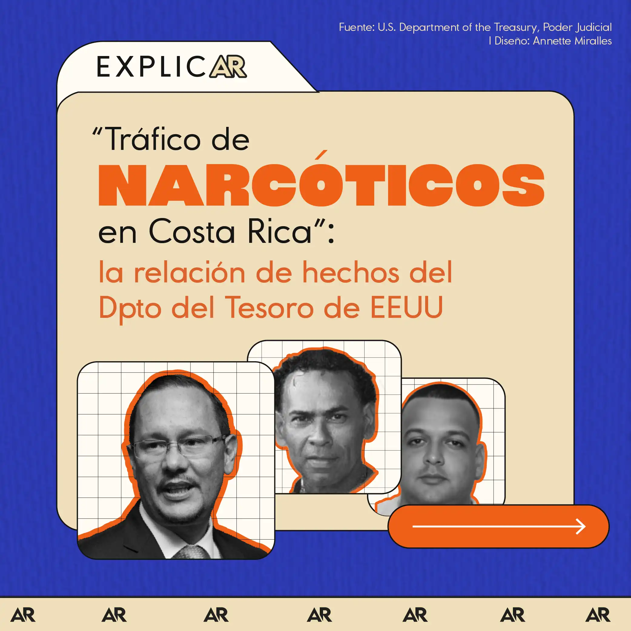 “Tráfico de narcóticos en Costa Rica”: la relación de hechos del Dpto del Tesoro de EEUU