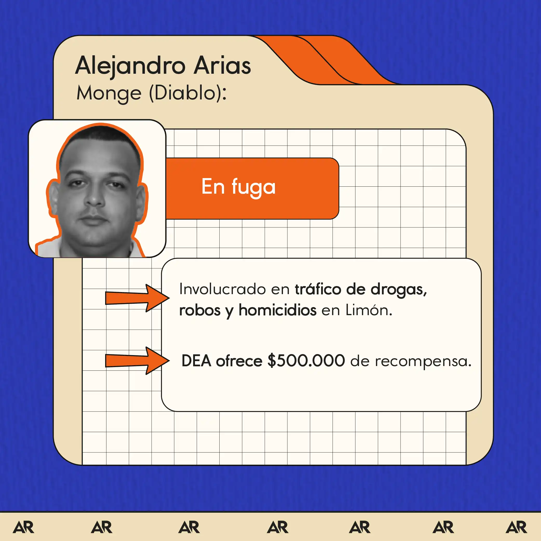 “Tráfico de narcóticos en Costa Rica”: la relación de hechos del Dpto del Tesoro de EEUU