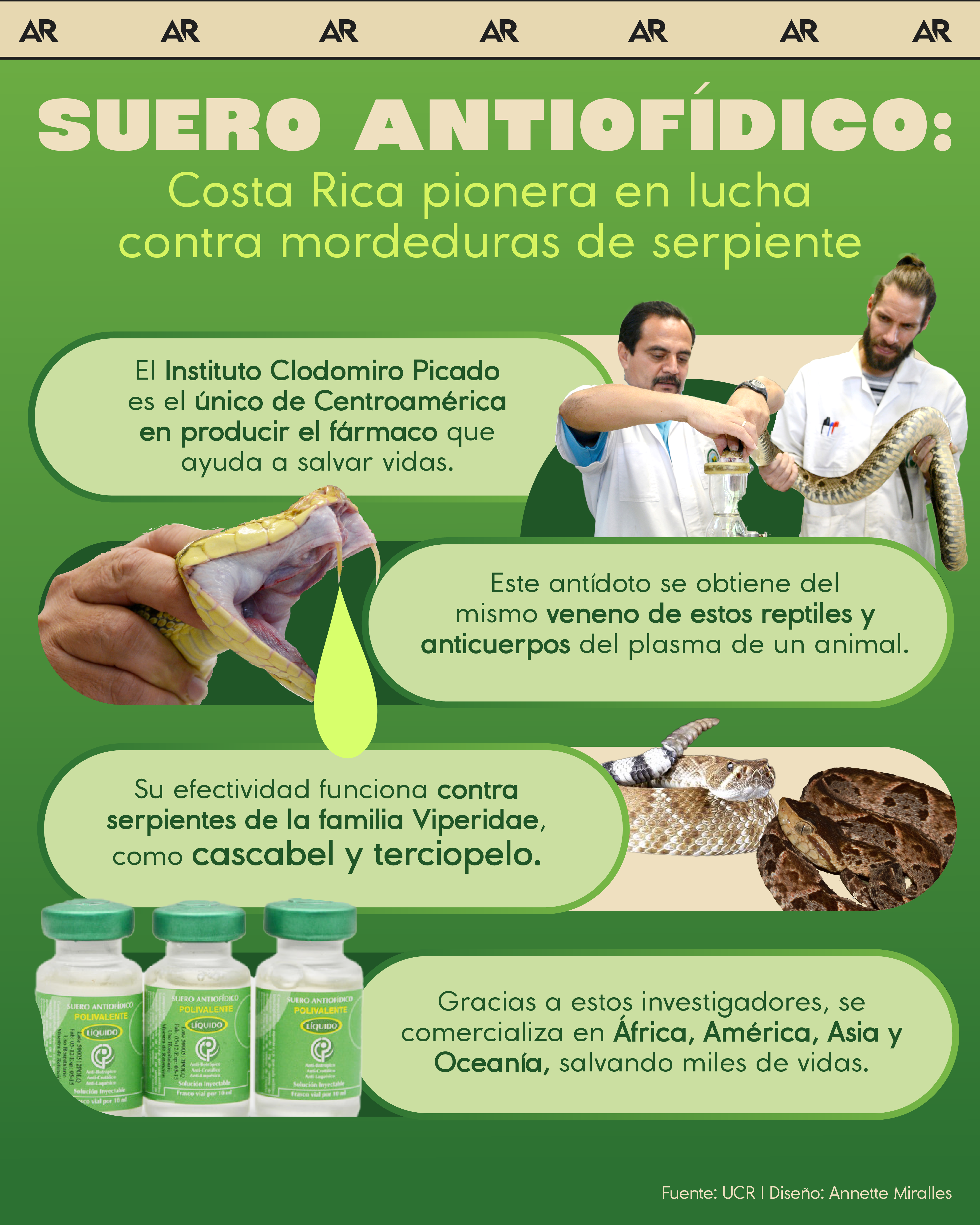 suero antiofídico, serpientes, salud, noticias, Costa Rica 