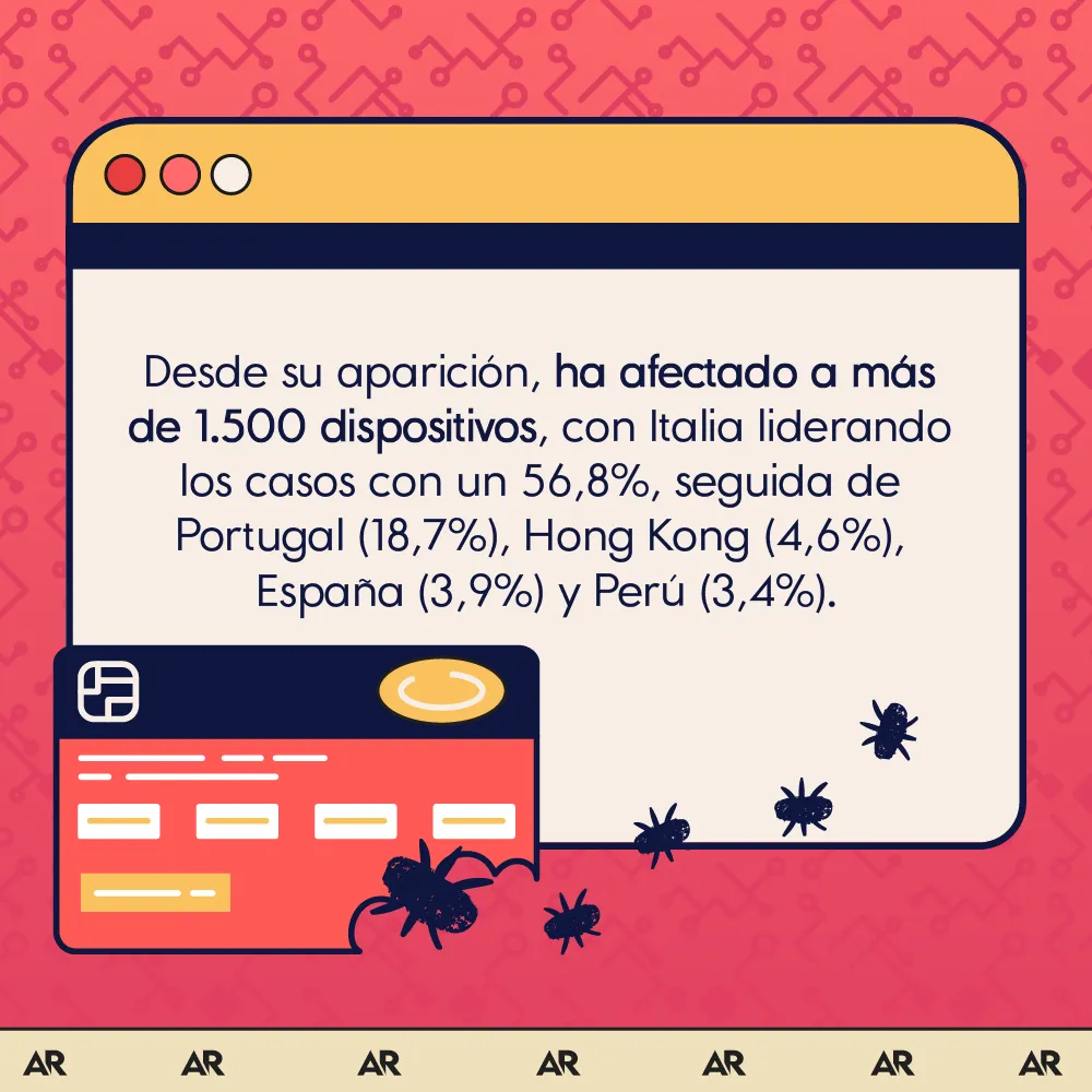 ToxicPanda, el malware que roba dinero en Android