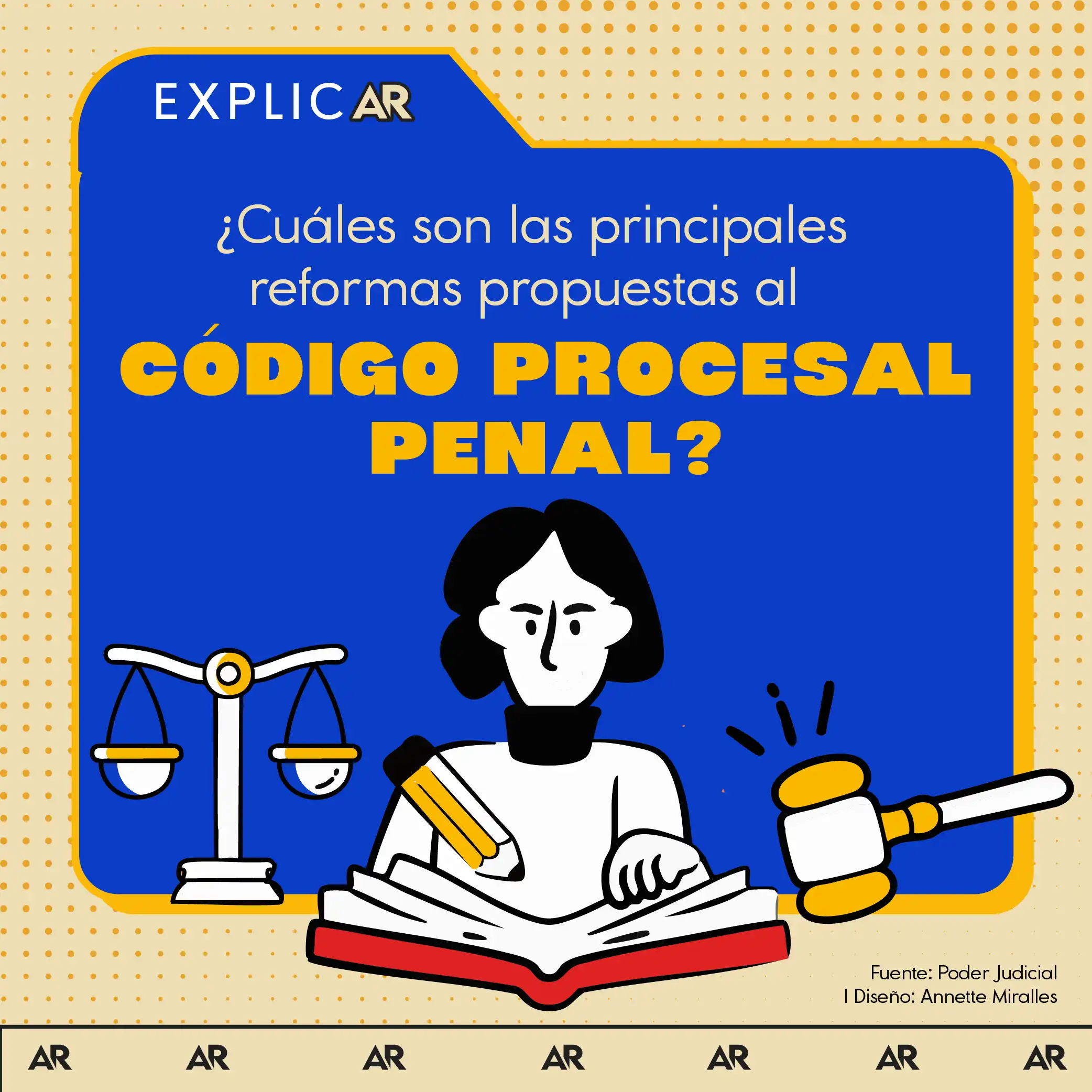 ¿Cuáles son las principales reformas propuestas al Código Procesal Penal?