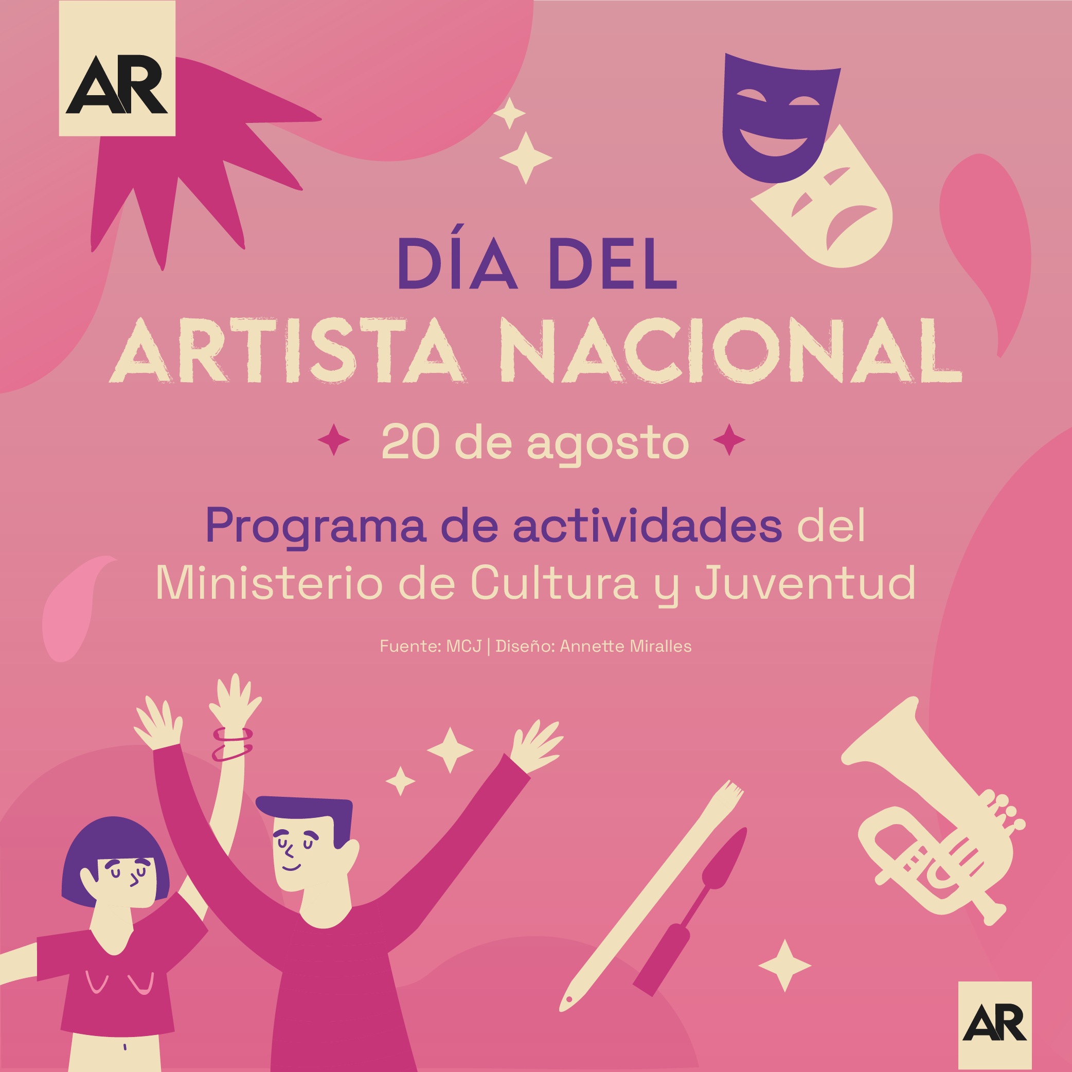 Programa de actividades del Día del Artista Nacional
