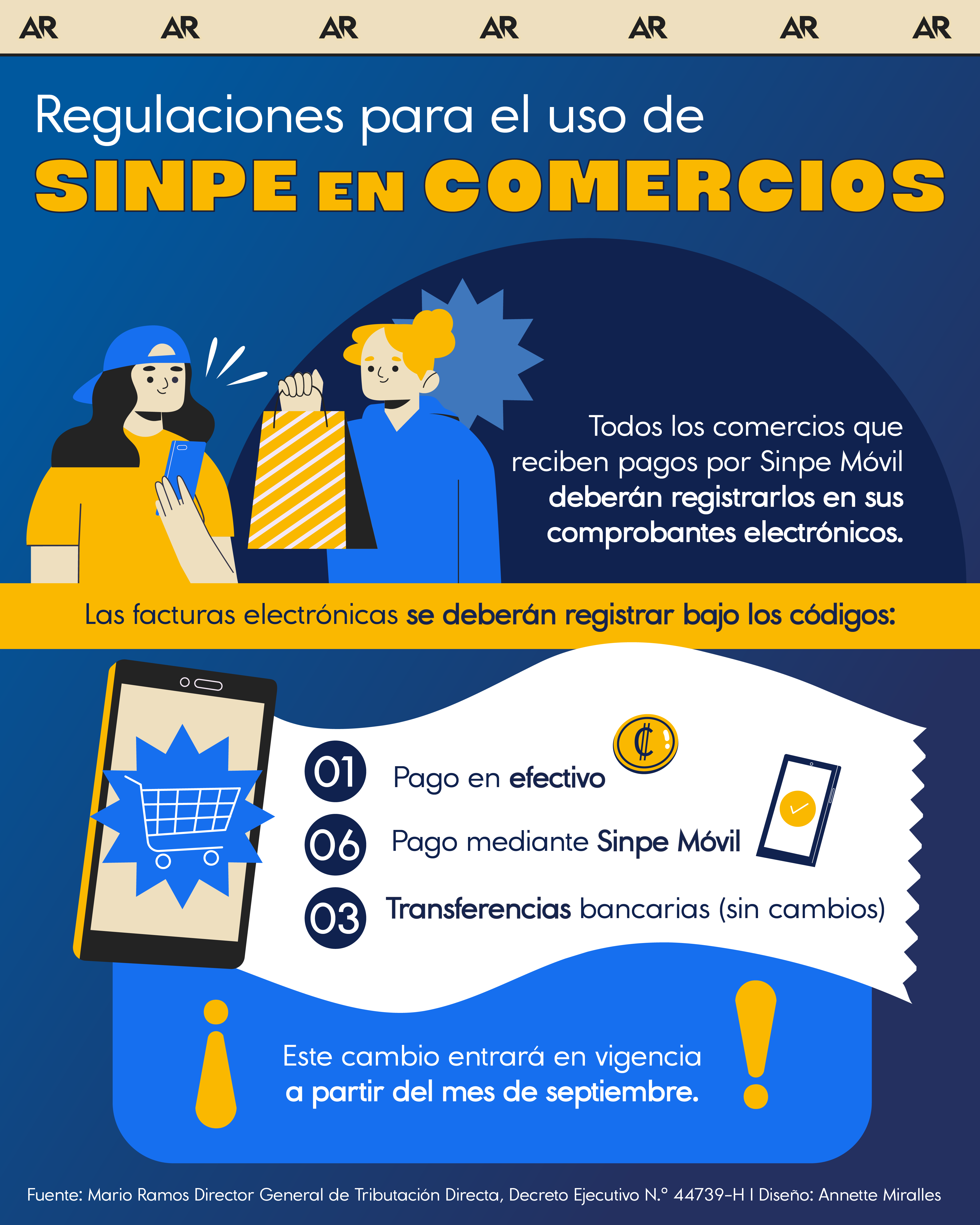 Regulaciones para el uso de sinpe en comercios