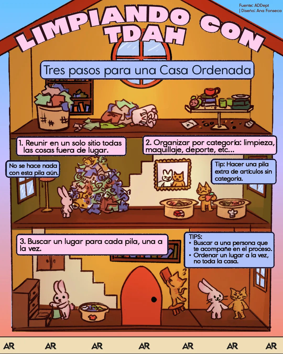 TDAH, limpieza, consejos