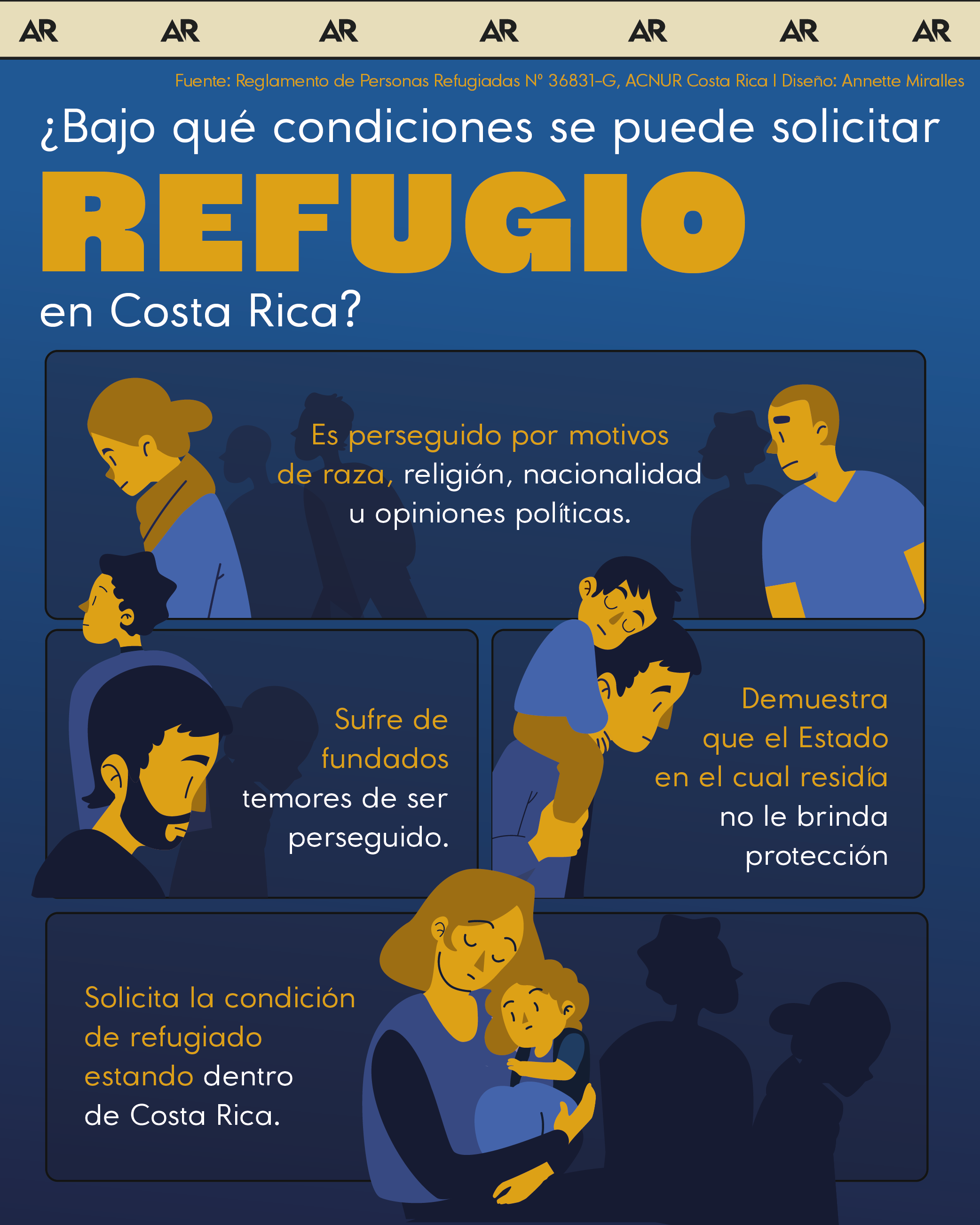 ¿Bajo qué condiciones se puede solicitar refugio en Costa Rica?