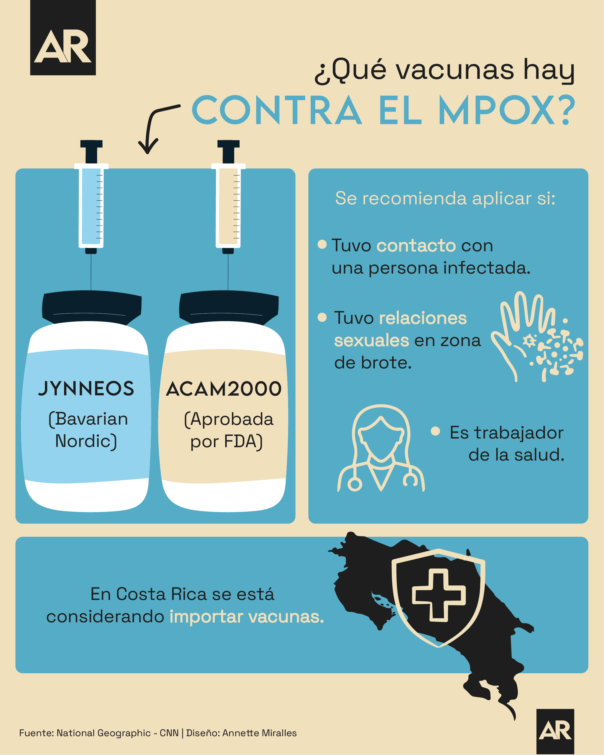 Mpox, vacuna, virus, salud, noticias, Costa Rica