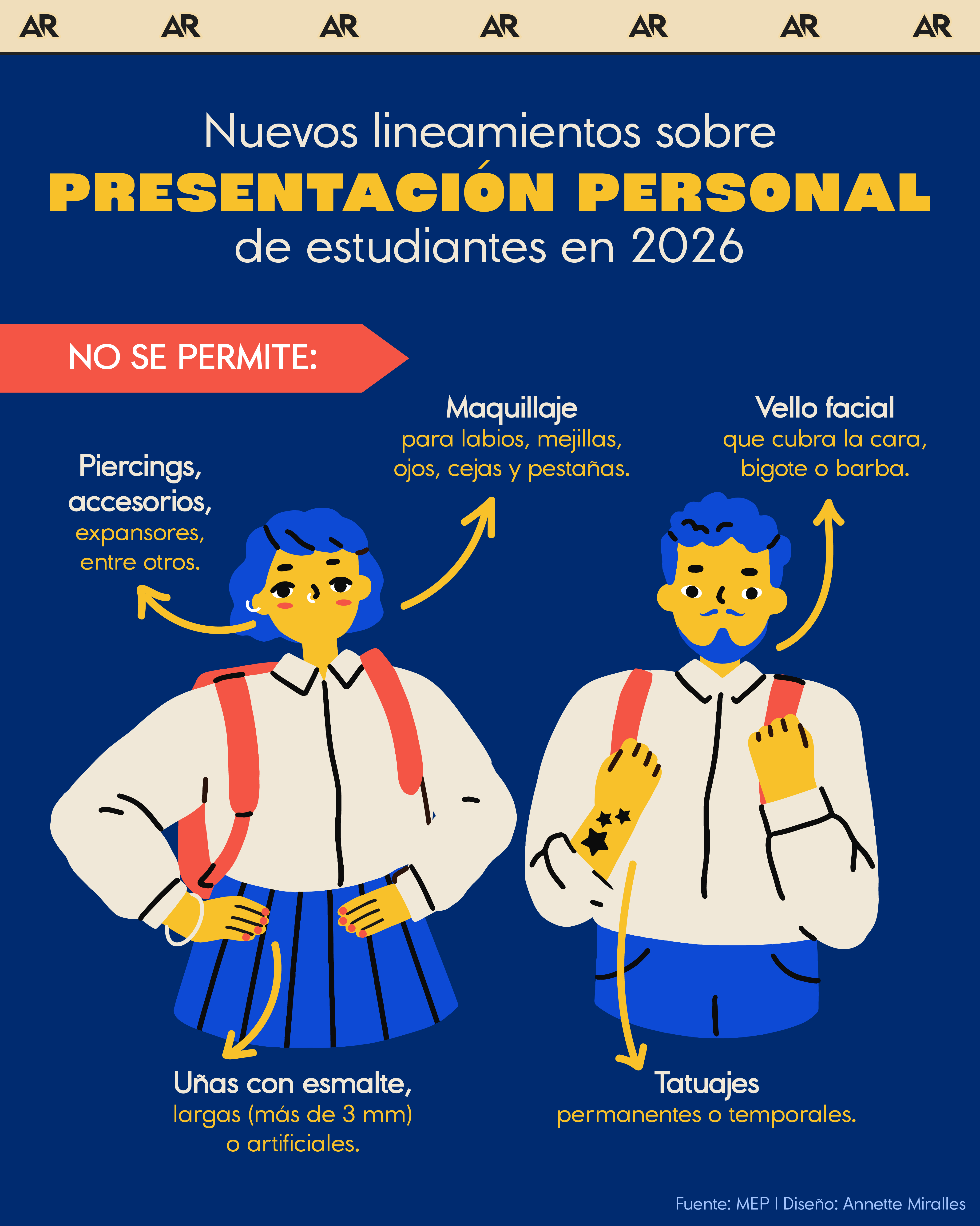 lineamientos, escuela, colegio, uniforme, educación, noticias, Costa Rica 