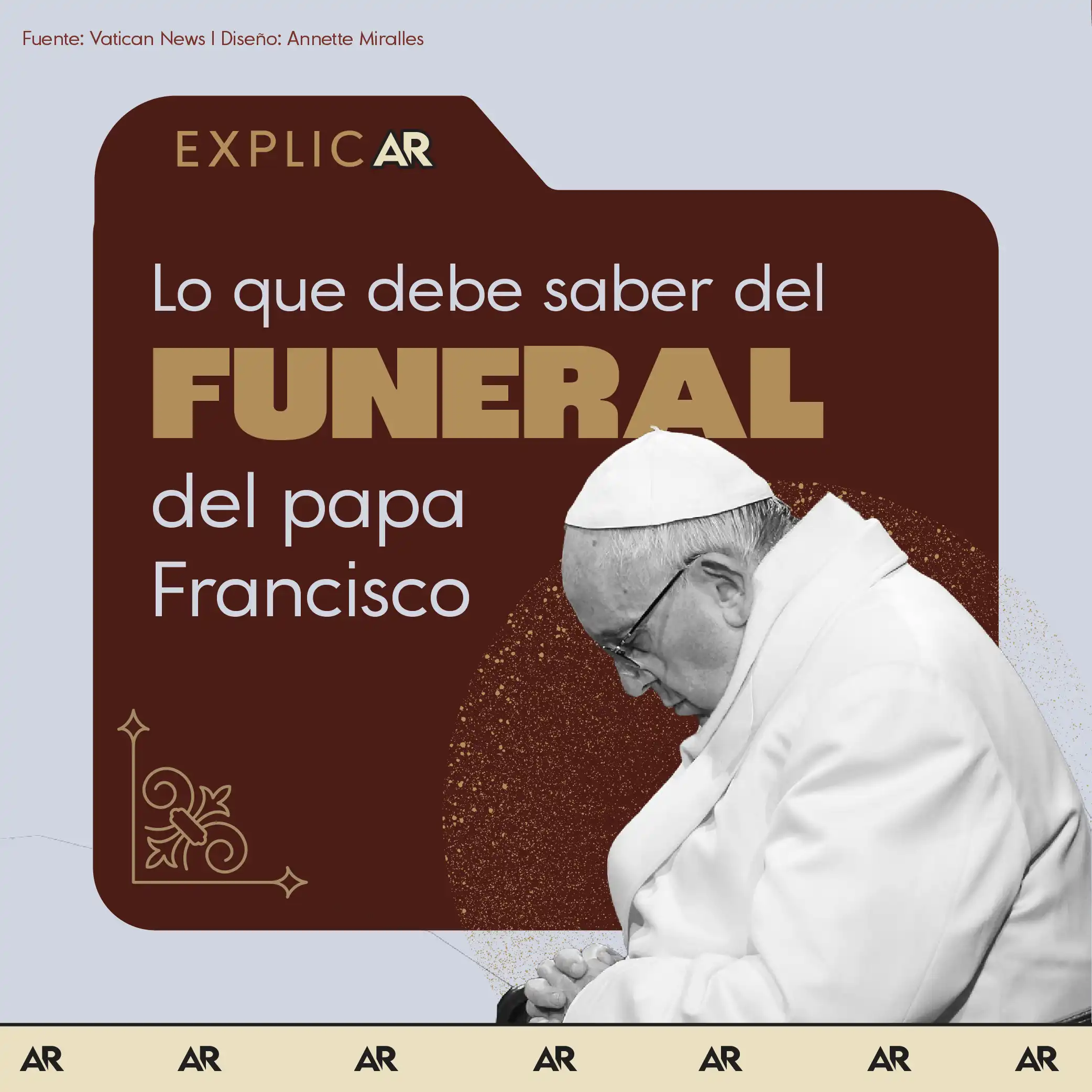 Lo que debe saber del funeral del papa Francisco