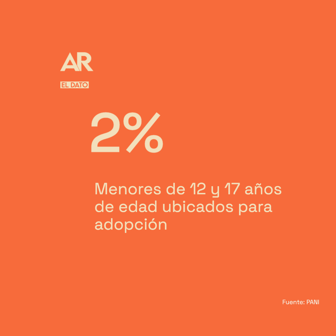 210723_adopciones_2-1.png