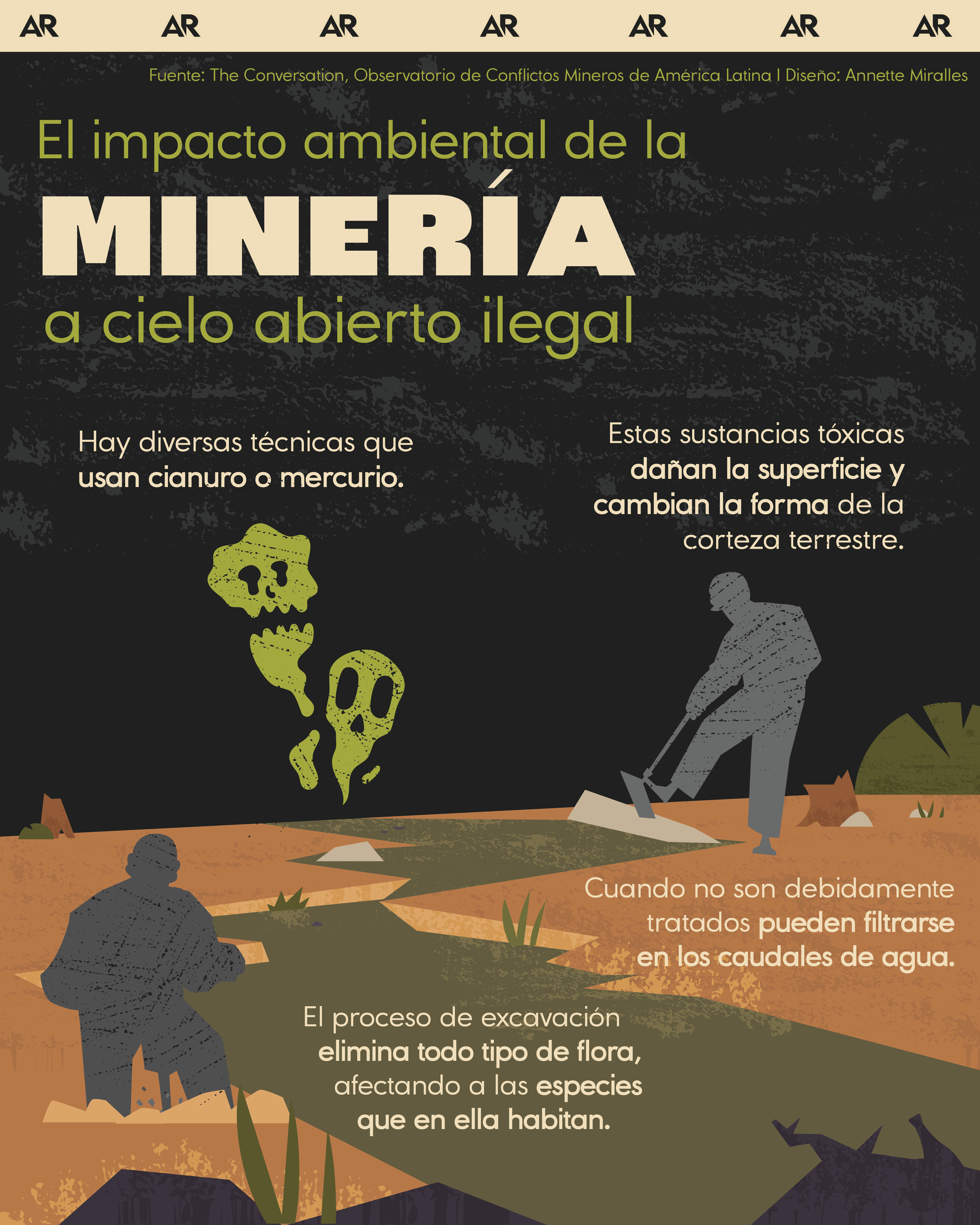 minería, impacto, ambiente, noticias, Costa Rica 
