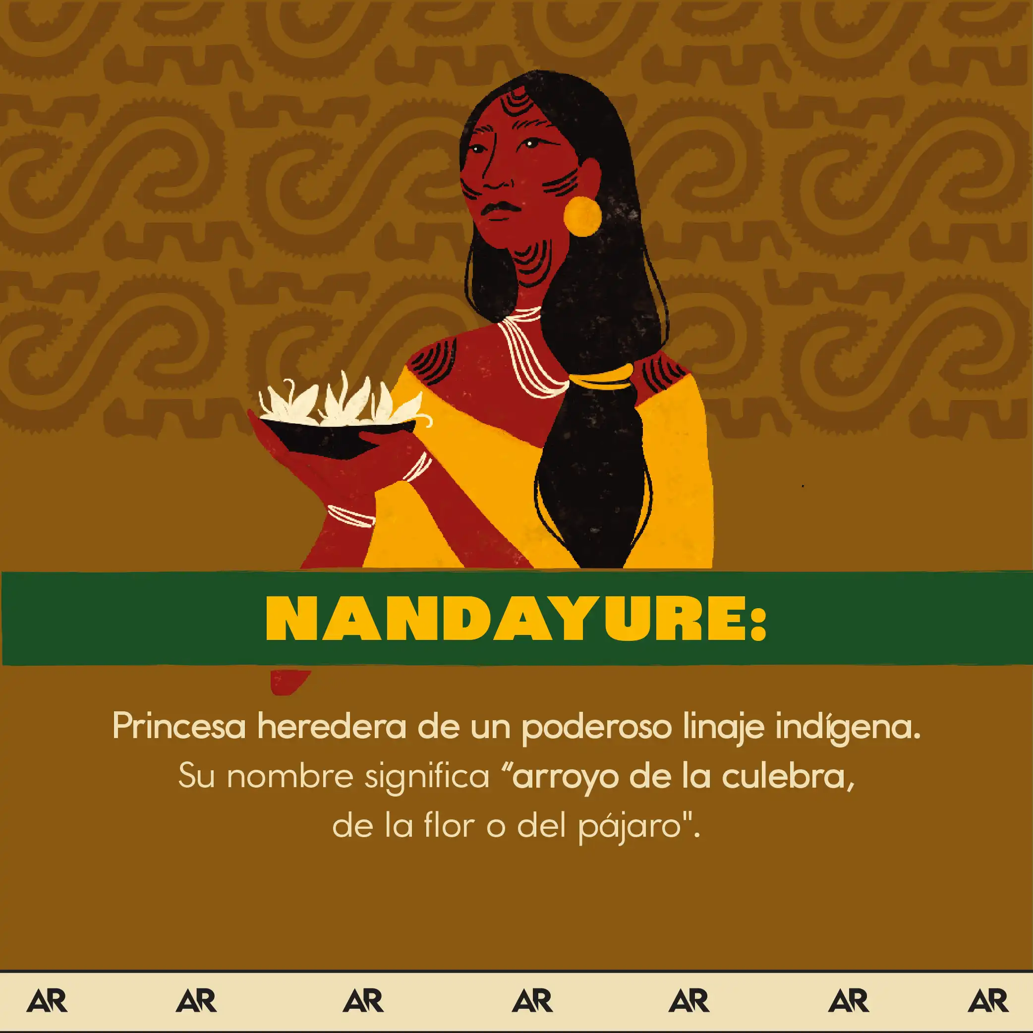 Personajes emblemáticos de la cultura Chorotega 