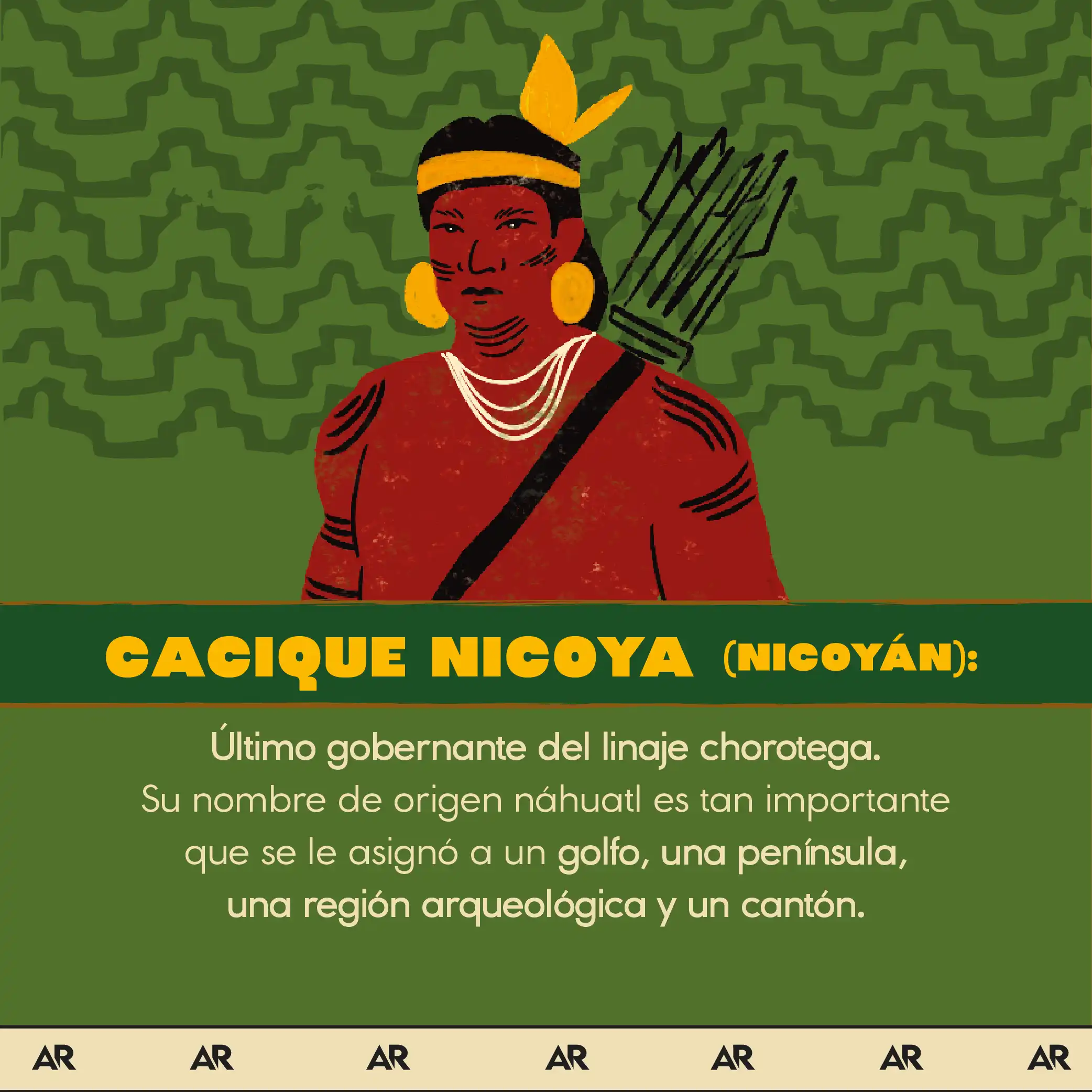 Personajes emblemáticos de la cultura Chorotega 