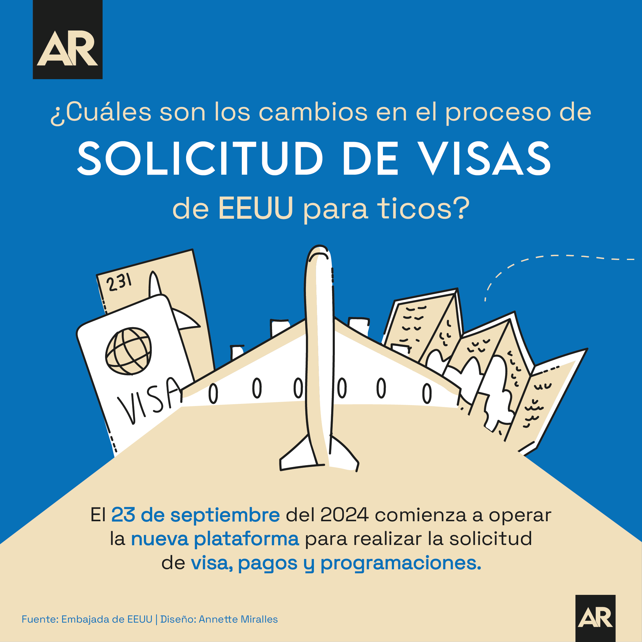 ¿Cuáles son los cambios en el proceso de solicitud de visas de EEUU para ticos?