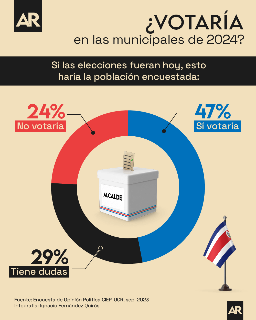 210923-participacion-municipales.png