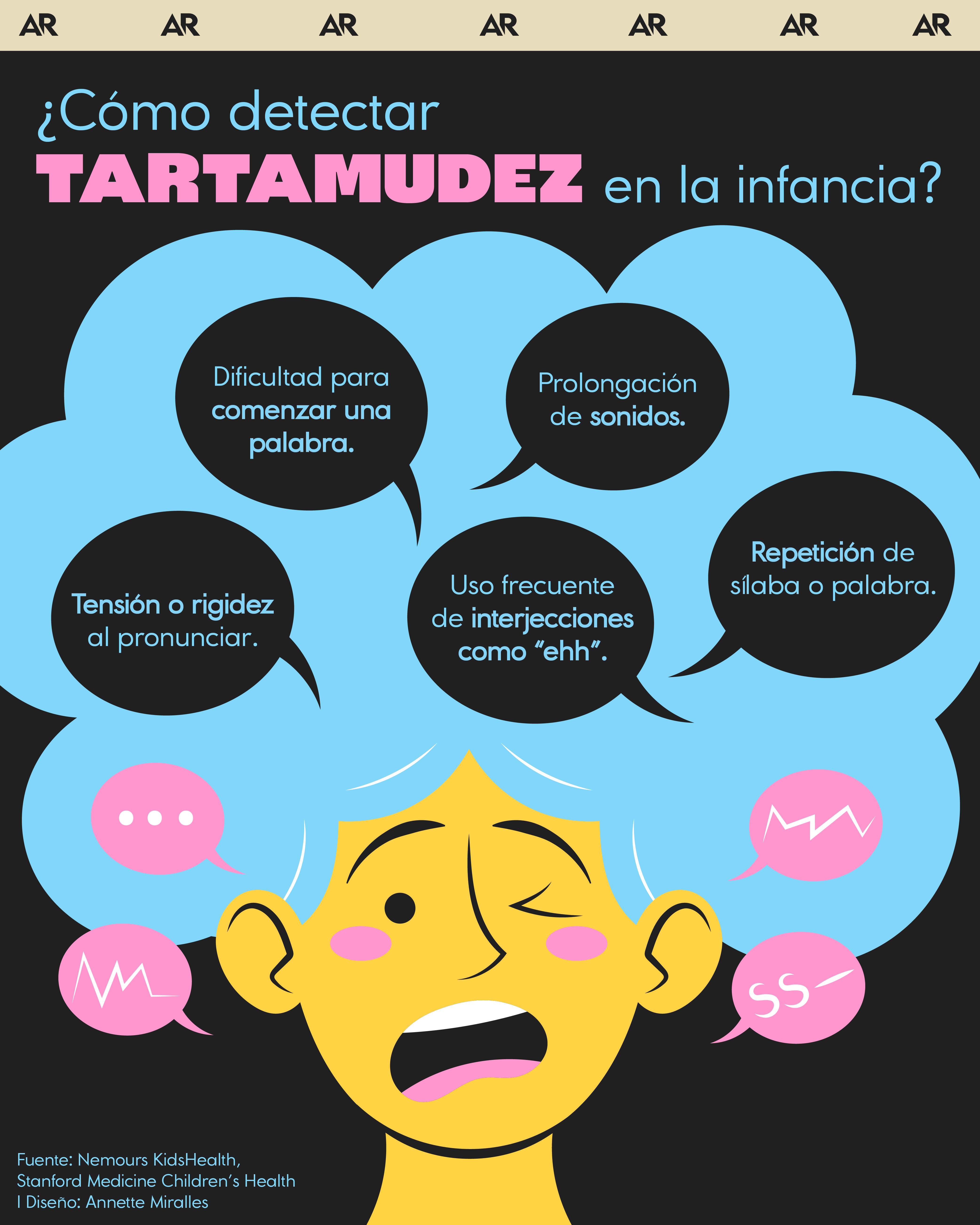 ¿Cómo detectar tartamudez en la infancia?