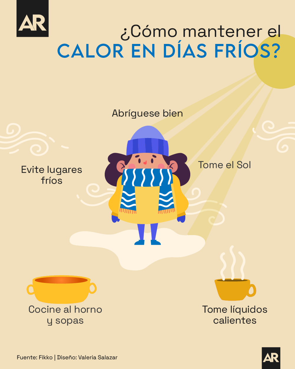 Calor, Días fríos, Frío, Consejos