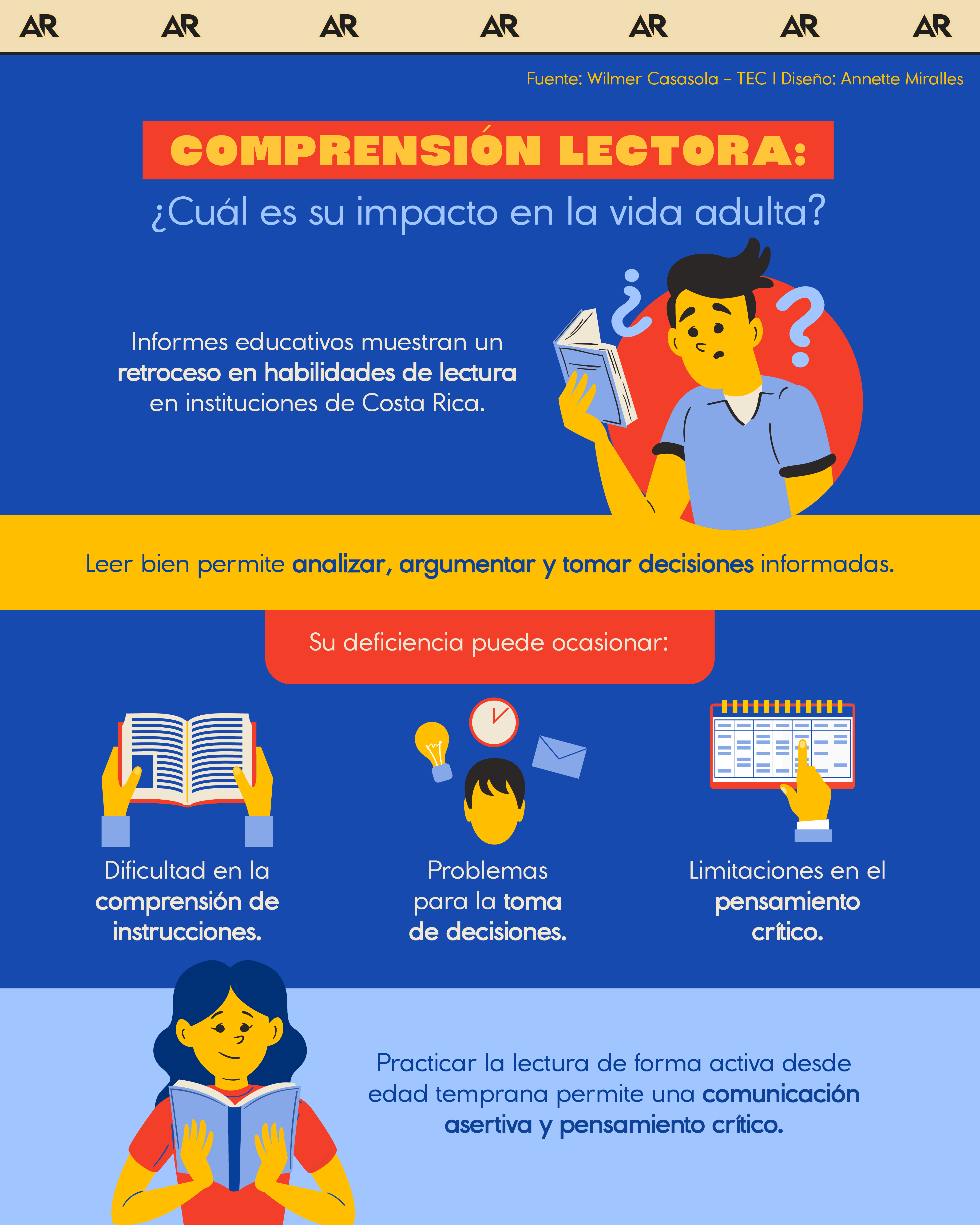 Comprensión lectora: ¿Cuál es su impacto en la vida adulta?