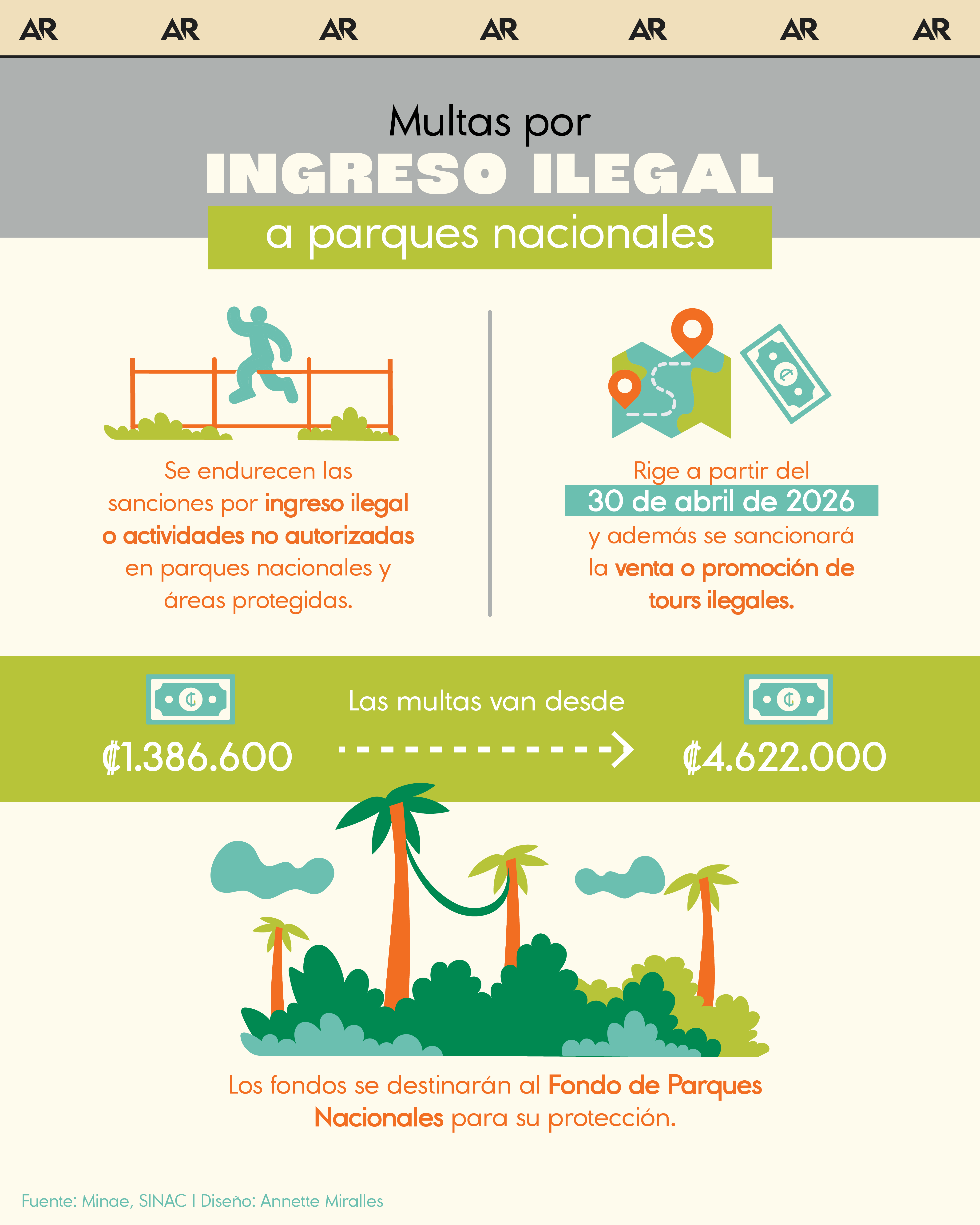 Multas por ingreso ilegal a parques nacionales