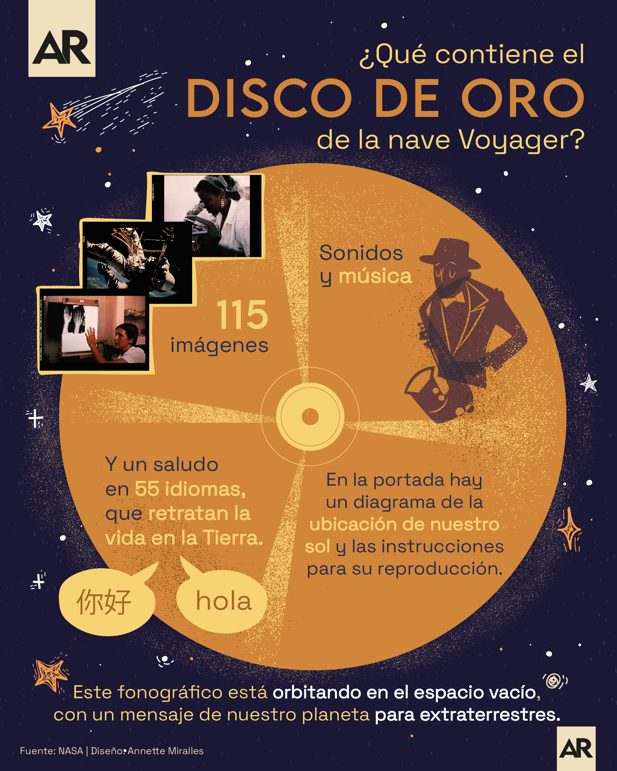 Disco de oro, Voyager, espacio, noticias, Costa Rica