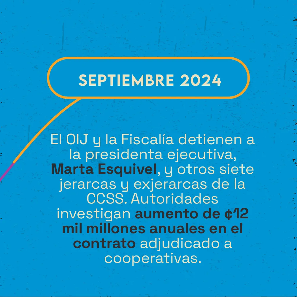 23092024_Nacional_CCSS_Montos_Cuestionados_Portada_Mesa de trabajo 1
