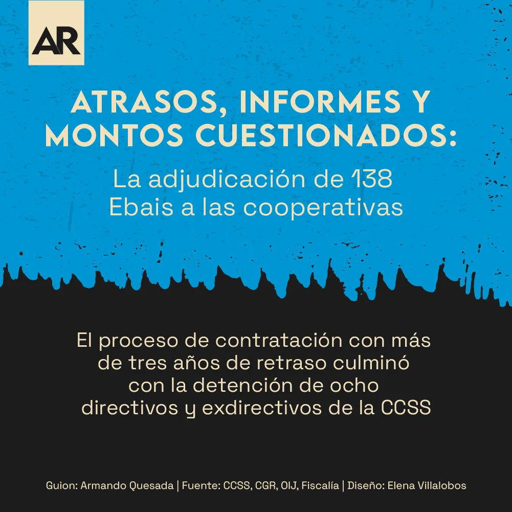 23092024_Nacional_CCSS_Montos_Cuestionados_Portada_Mesa de trabajo 1