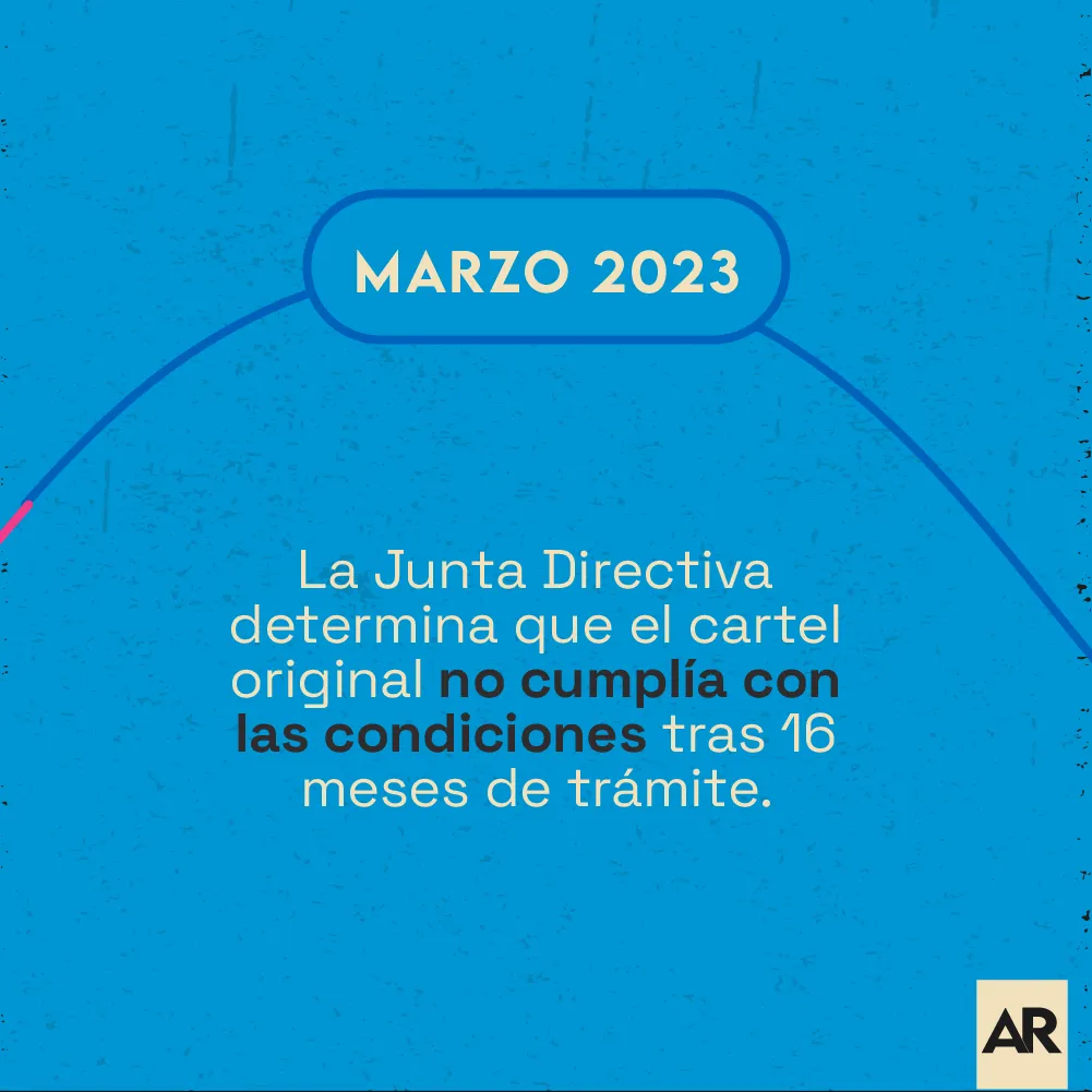 23092024_Nacional_CCSS_Montos_Cuestionados_Portada_Mesa de trabajo 1