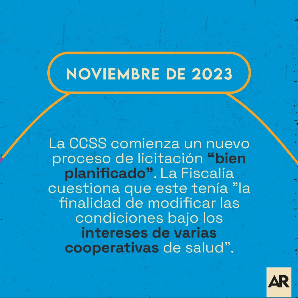 23092024_Nacional_CCSS_Montos_Cuestionados_Portada_Mesa de trabajo 1