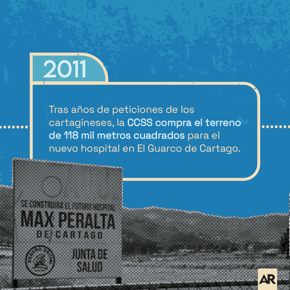 Nuevo hospital de Cartago: Una promesa que no se concreta