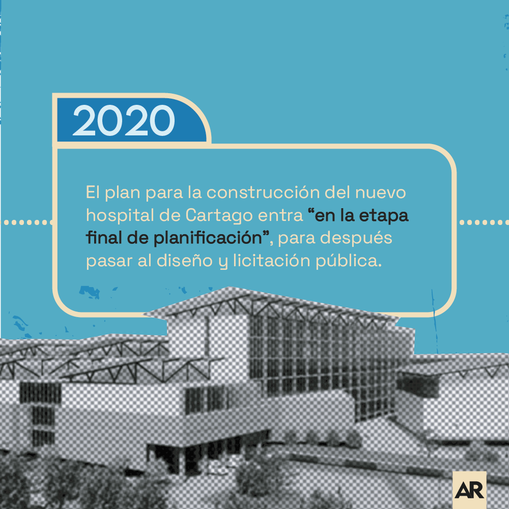 Nuevo hospital de Cartago: Una promesa que no se concreta