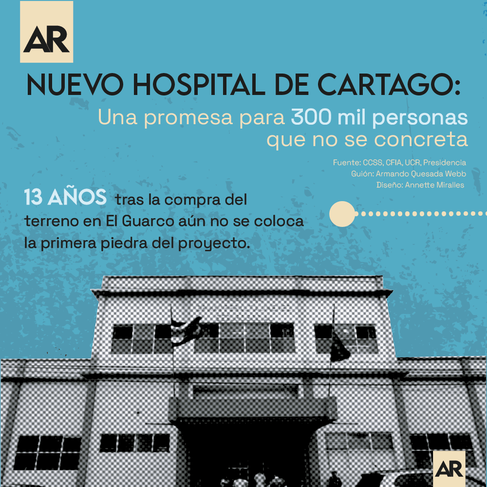 Nuevo hospital de Cartago: Una promesa que no se concreta