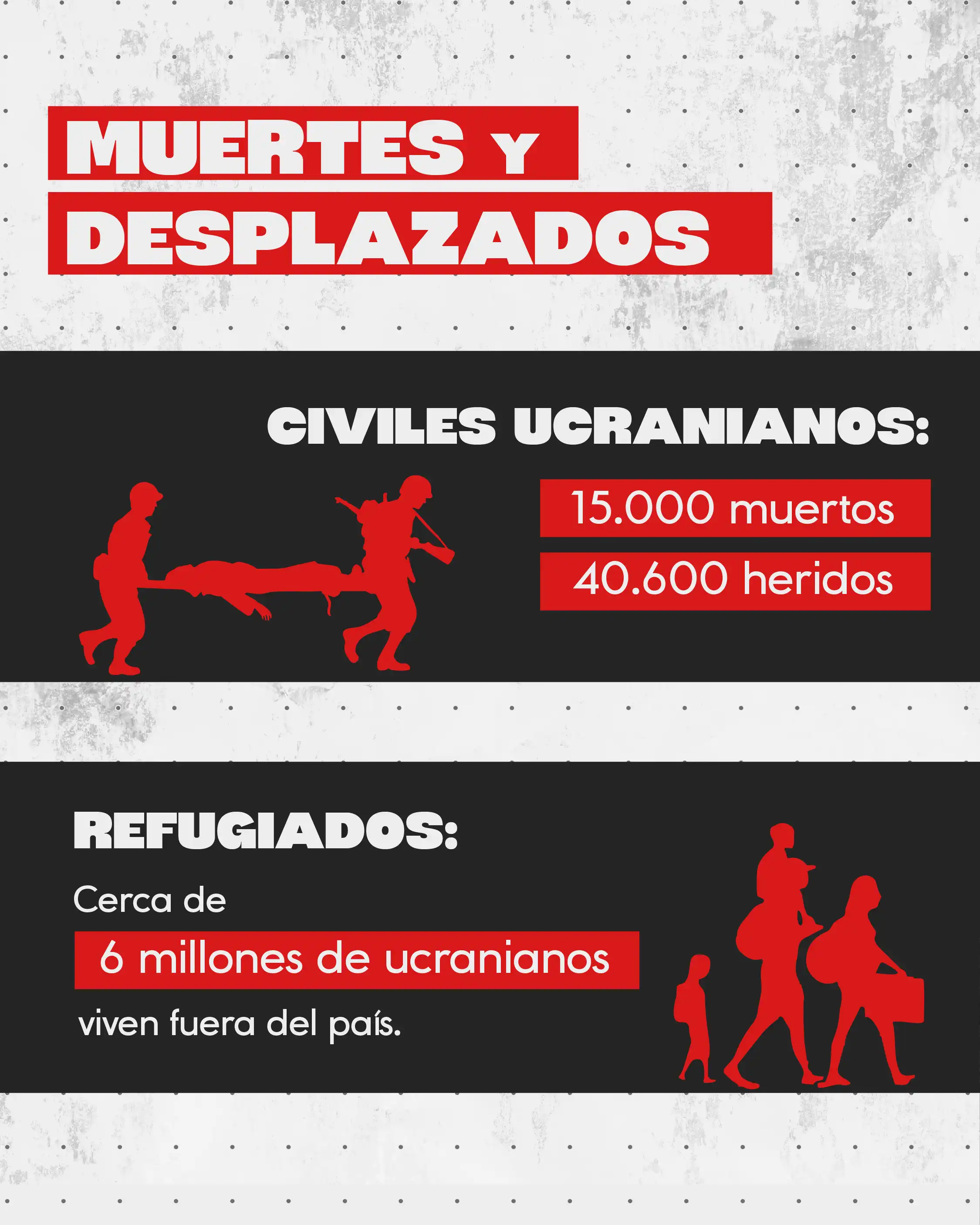 Ucrania y Rusia: ¿En qué situación se encuentran tras cuatro años de guerra?