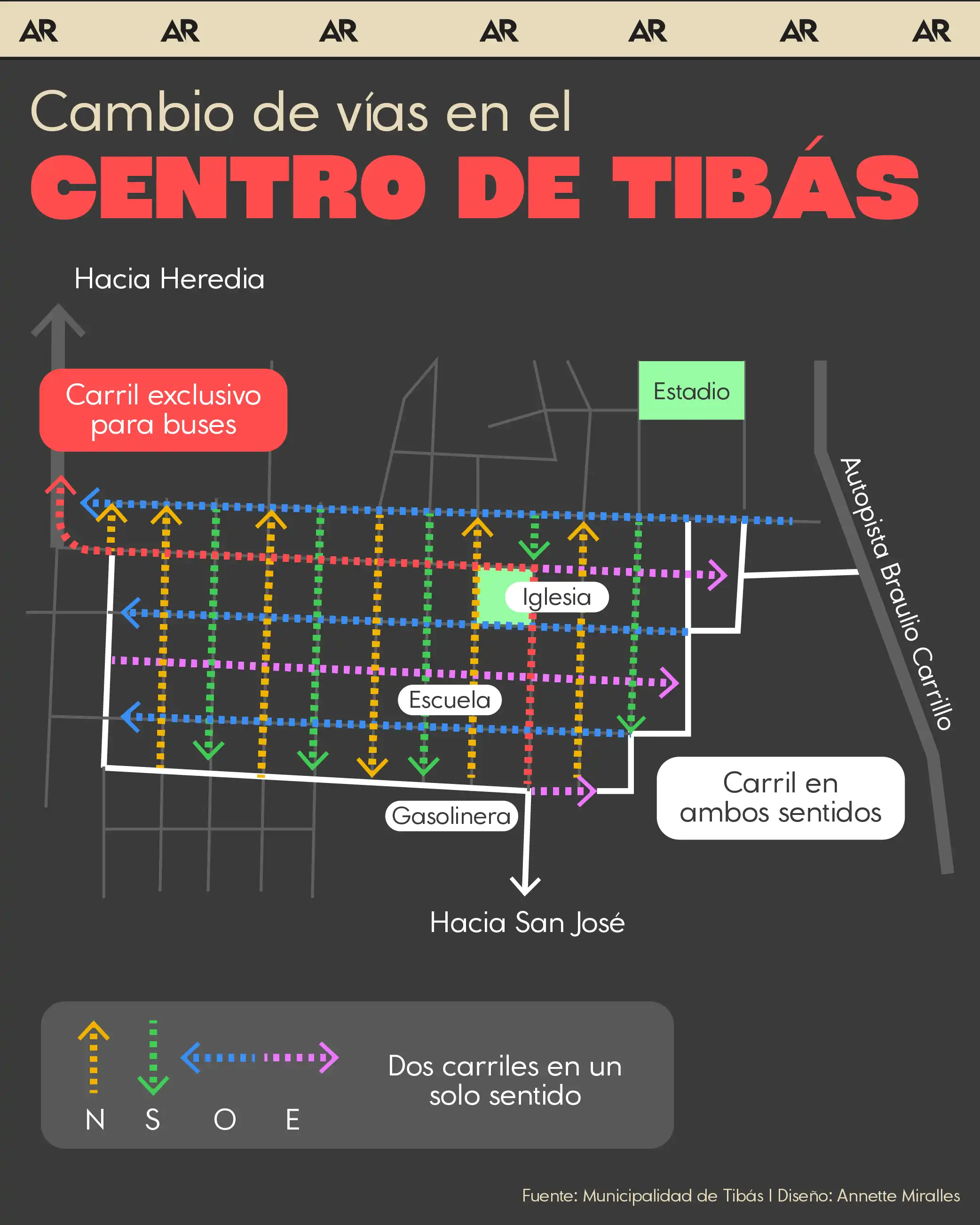 Cambio de vías en el centro de Tibás