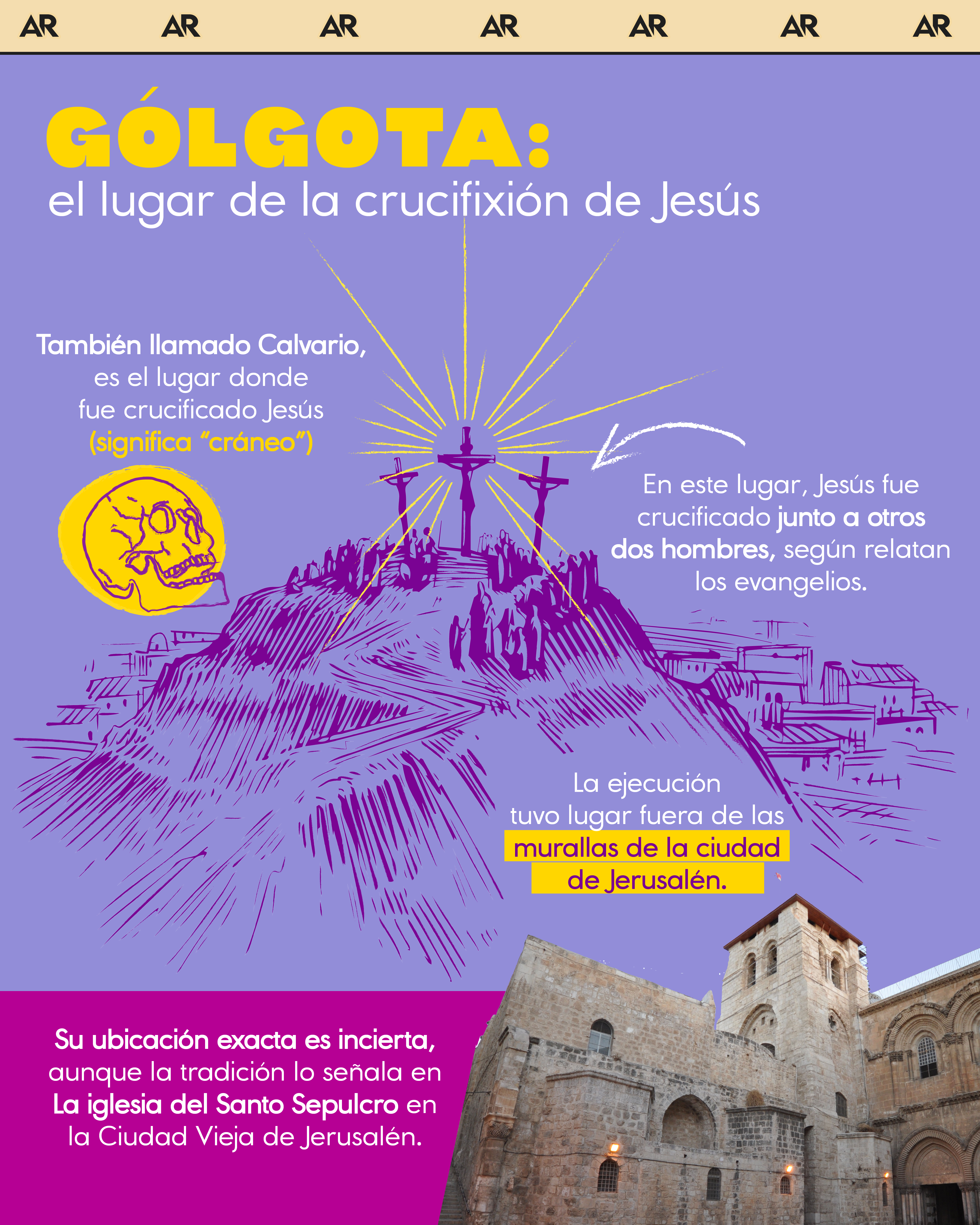 Gólgota: el lugar de la crucifixión de Jesús