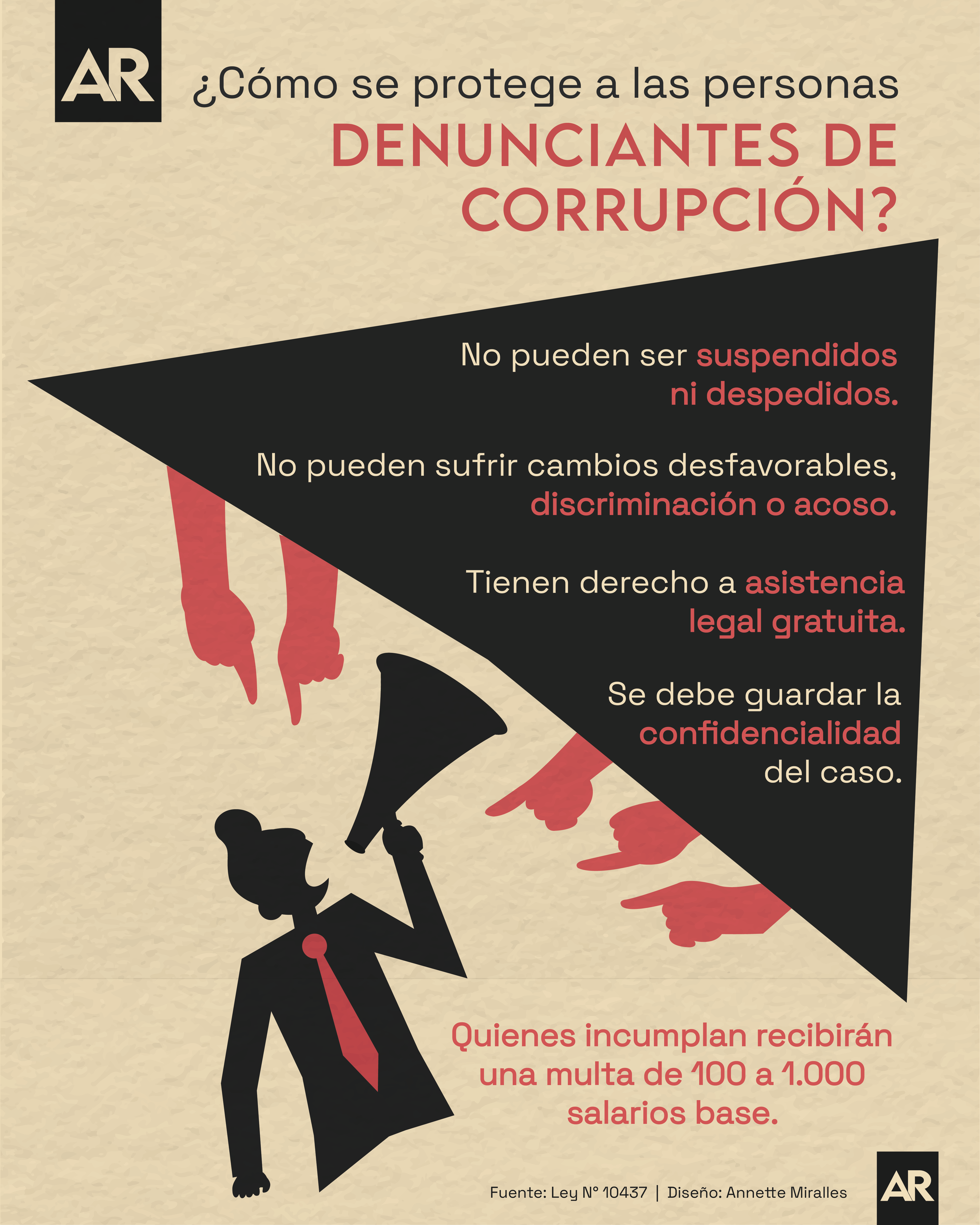 ¿Cómo se protege a las personas que denuncian corrupción?