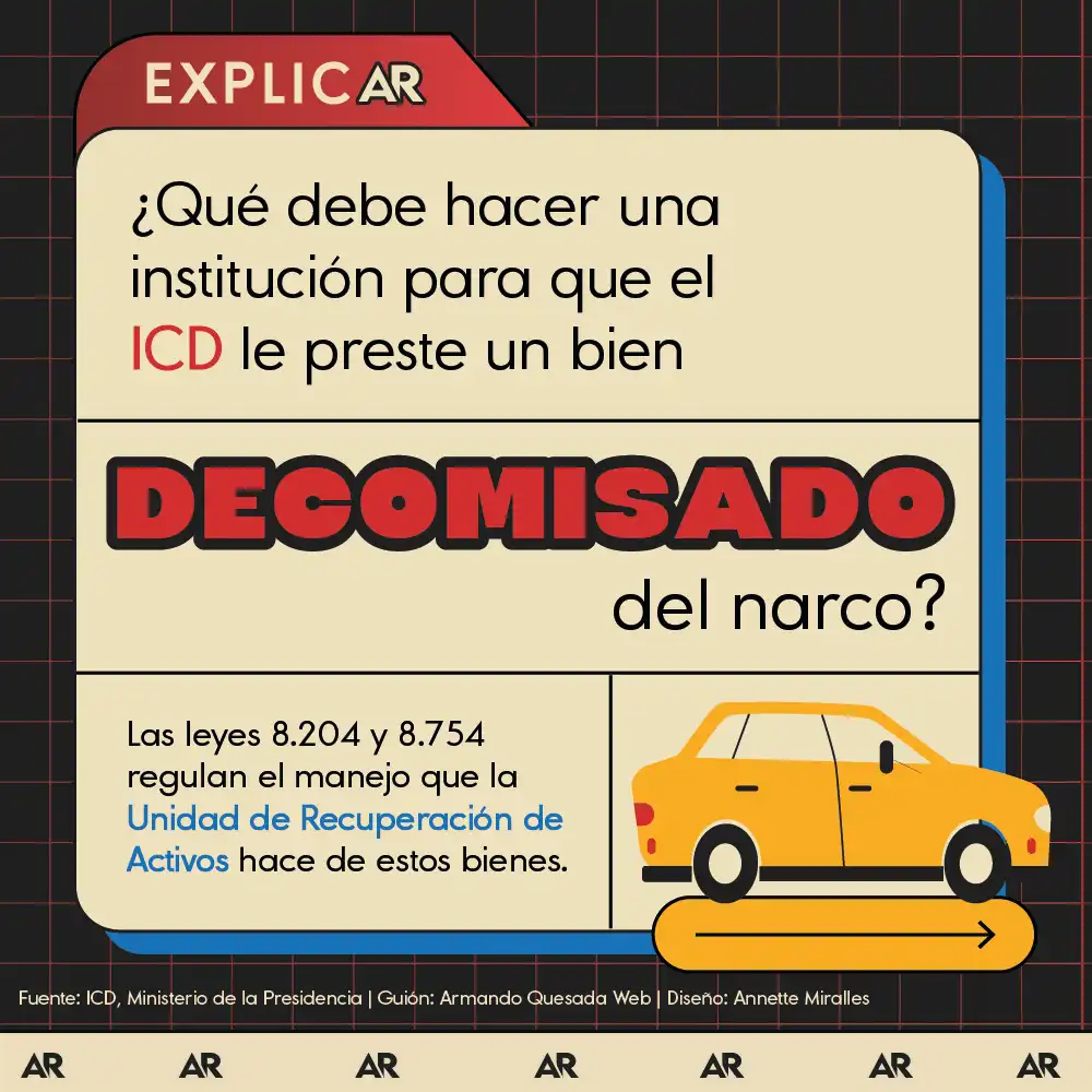 ¿Qué debe hacer una institución para que el ICD le preste un bien decomisado del narco?
