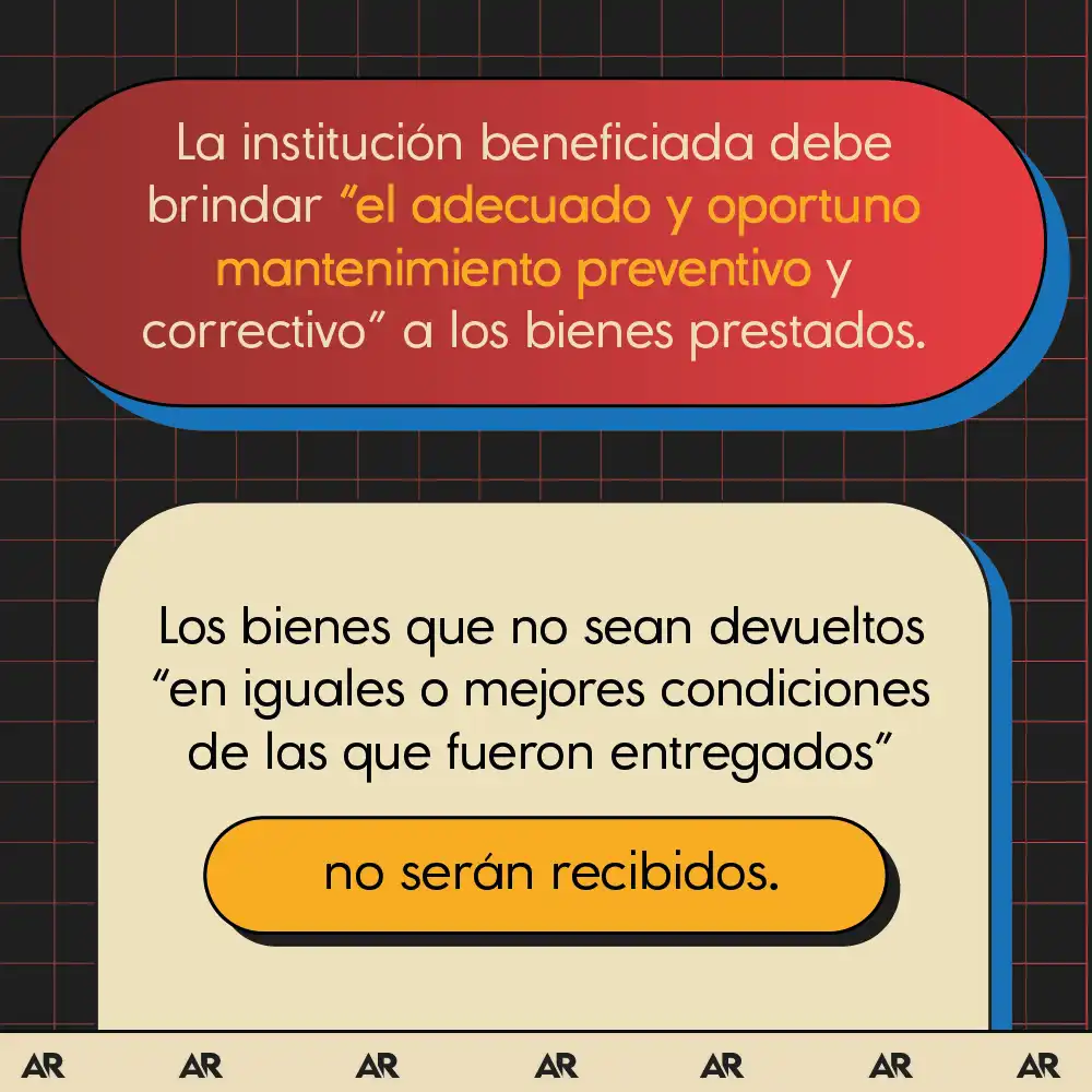 ¿Qué debe hacer una institución para que el ICD le preste un bien decomisado del narco?