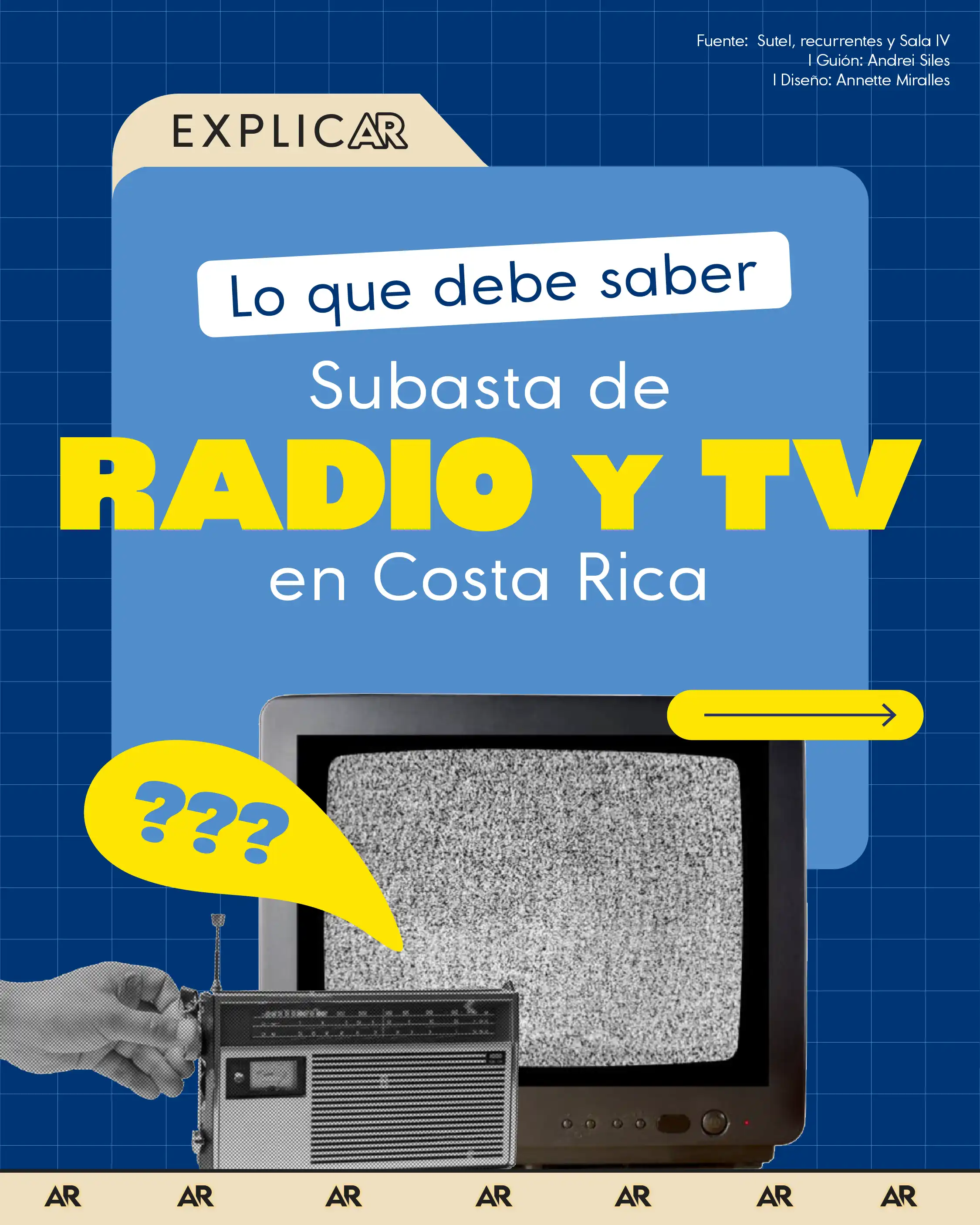 Lo que debe saber: Subasta de radio y TV en Costa Rica