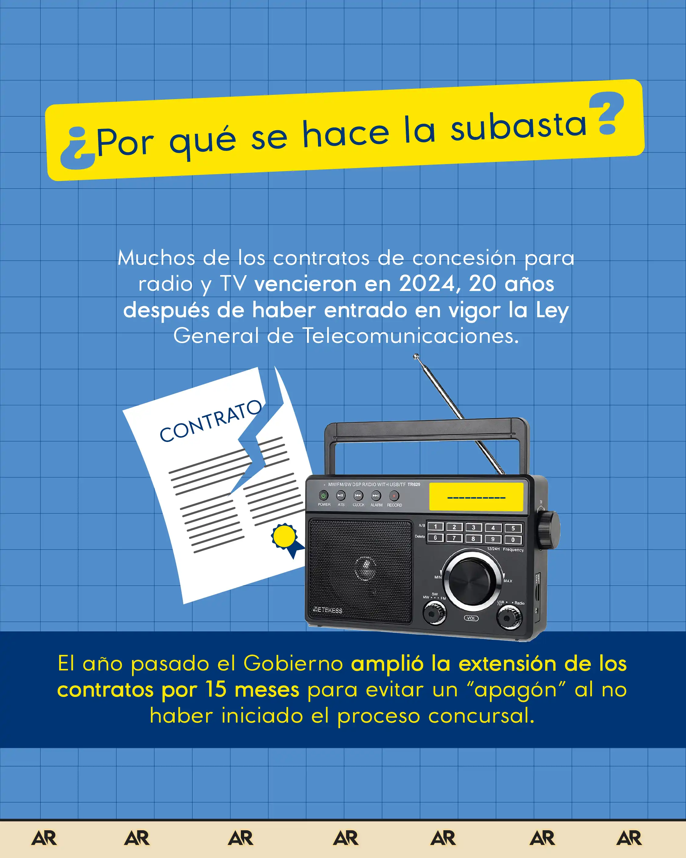 Lo que debe saber: Subasta de radio y TV en Costa Rica