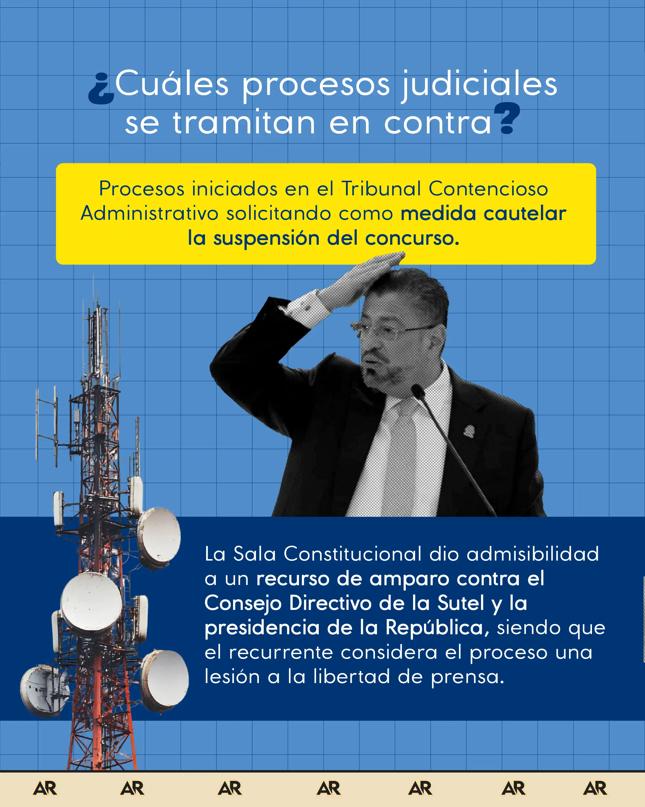 Lo que debe saber: Subasta de radio y TV en Costa Rica