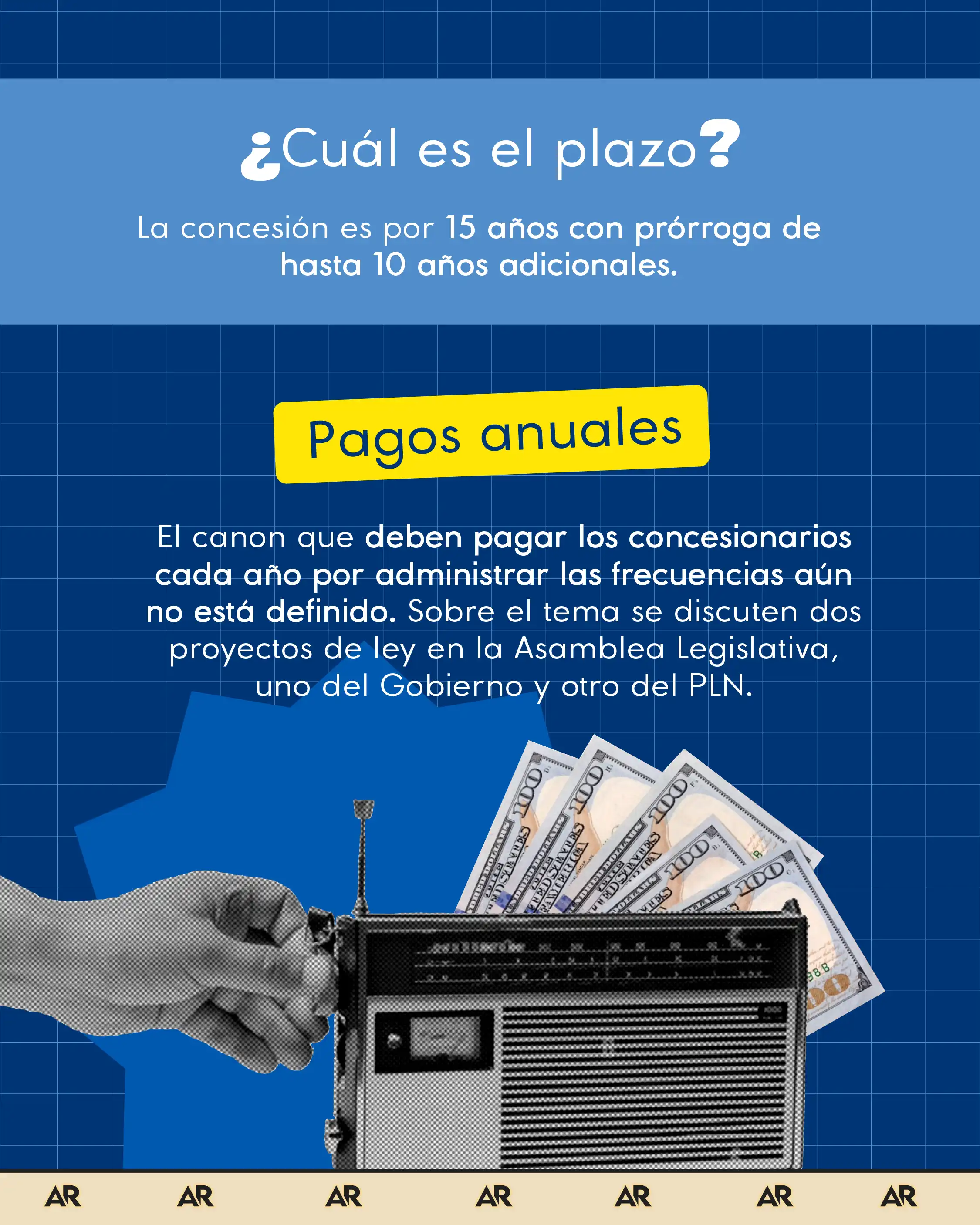 Lo que debe saber: Subasta de radio y TV en Costa Rica