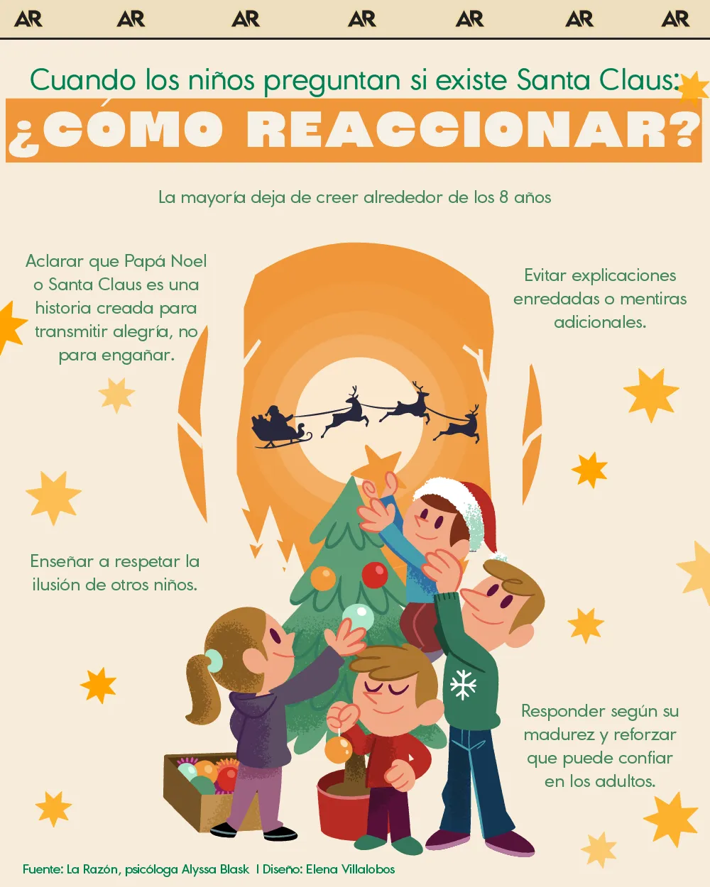 niños, preguntan, Santa Claus, reaccionar, internacional, noticias