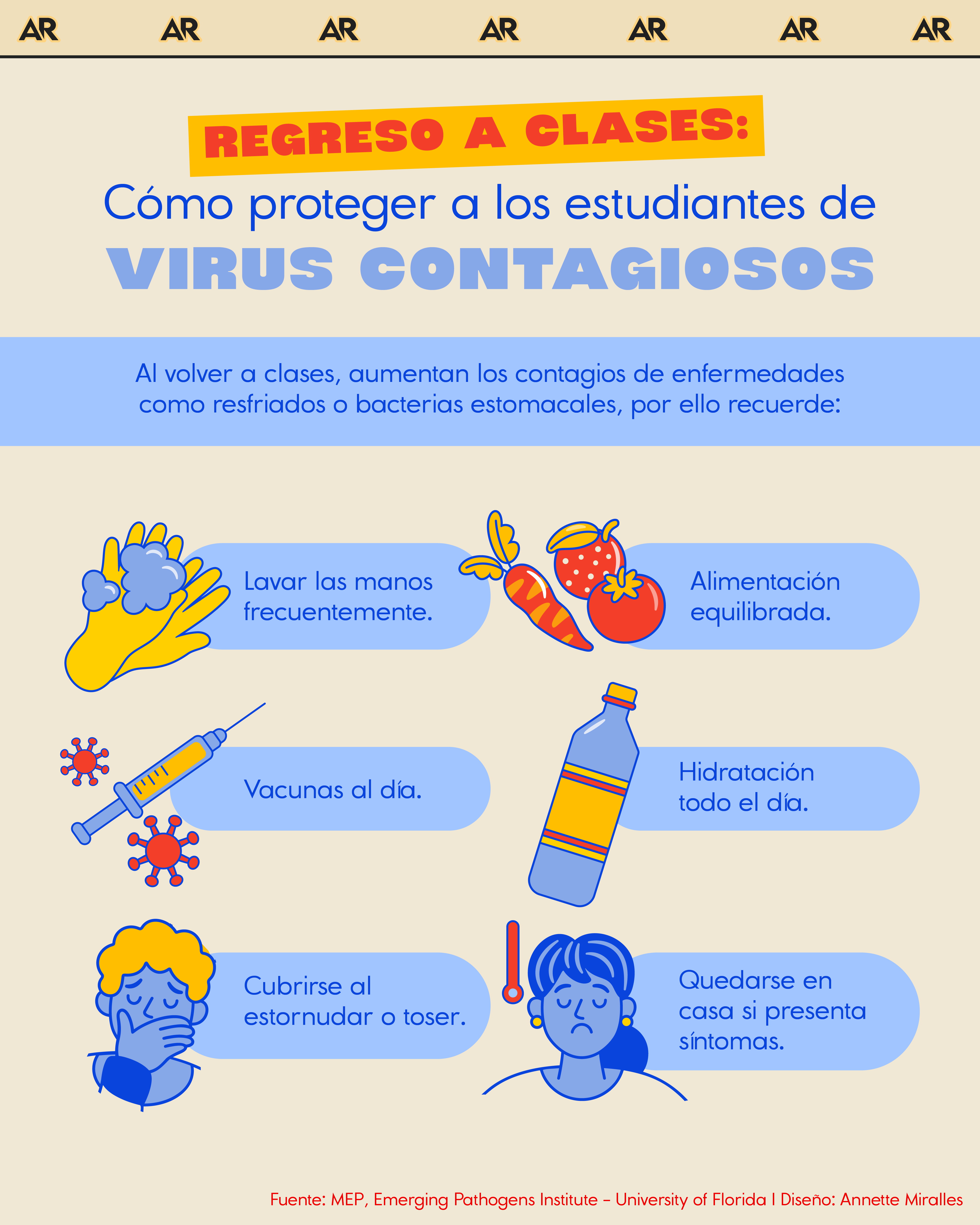 Regreso a clases: Cómo proteger a los estudiantes de virus contagiosos
