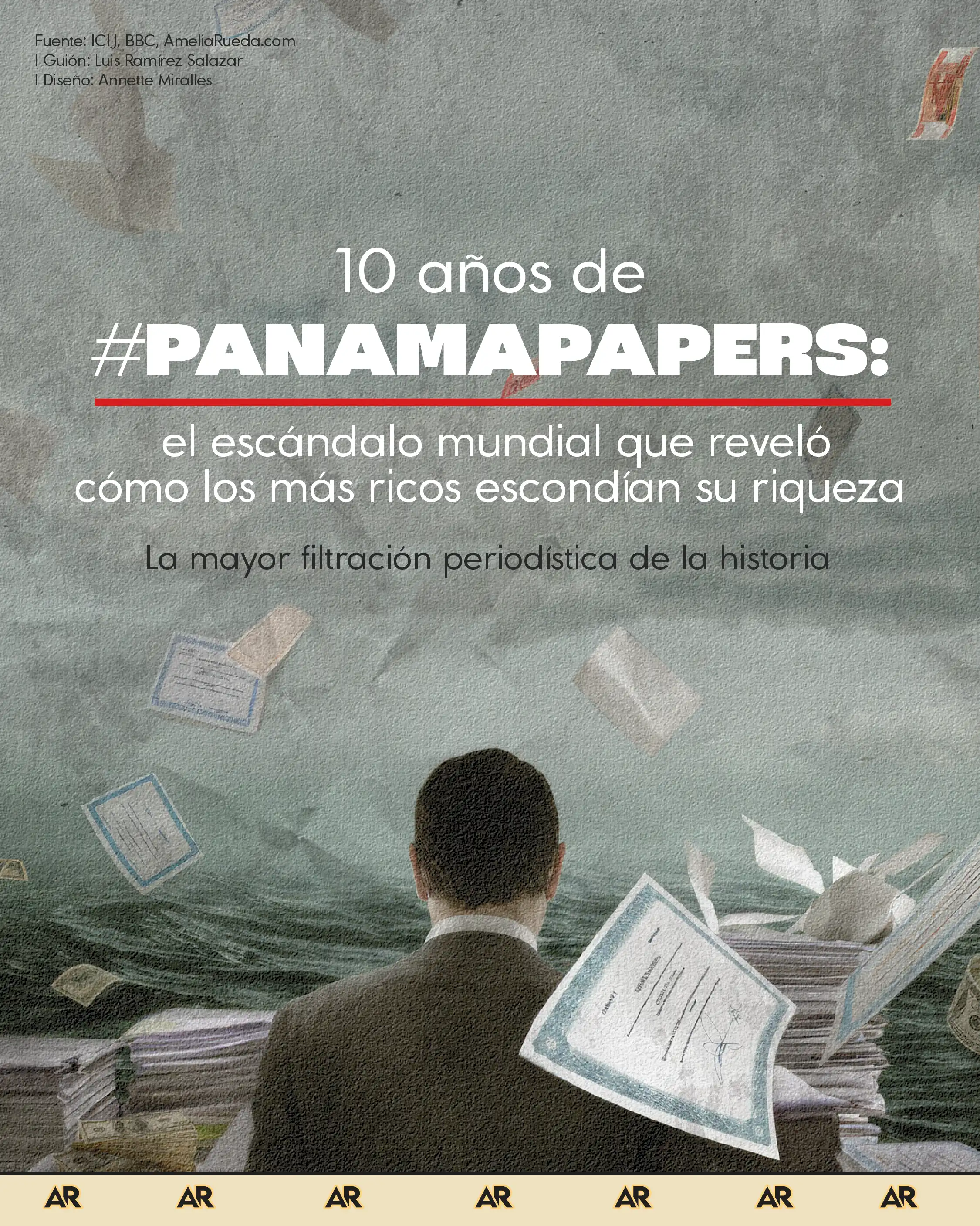 10 años de #PanamaPapers: el escándalo mundial que reveló cómo los más ricos escondían su riqueza