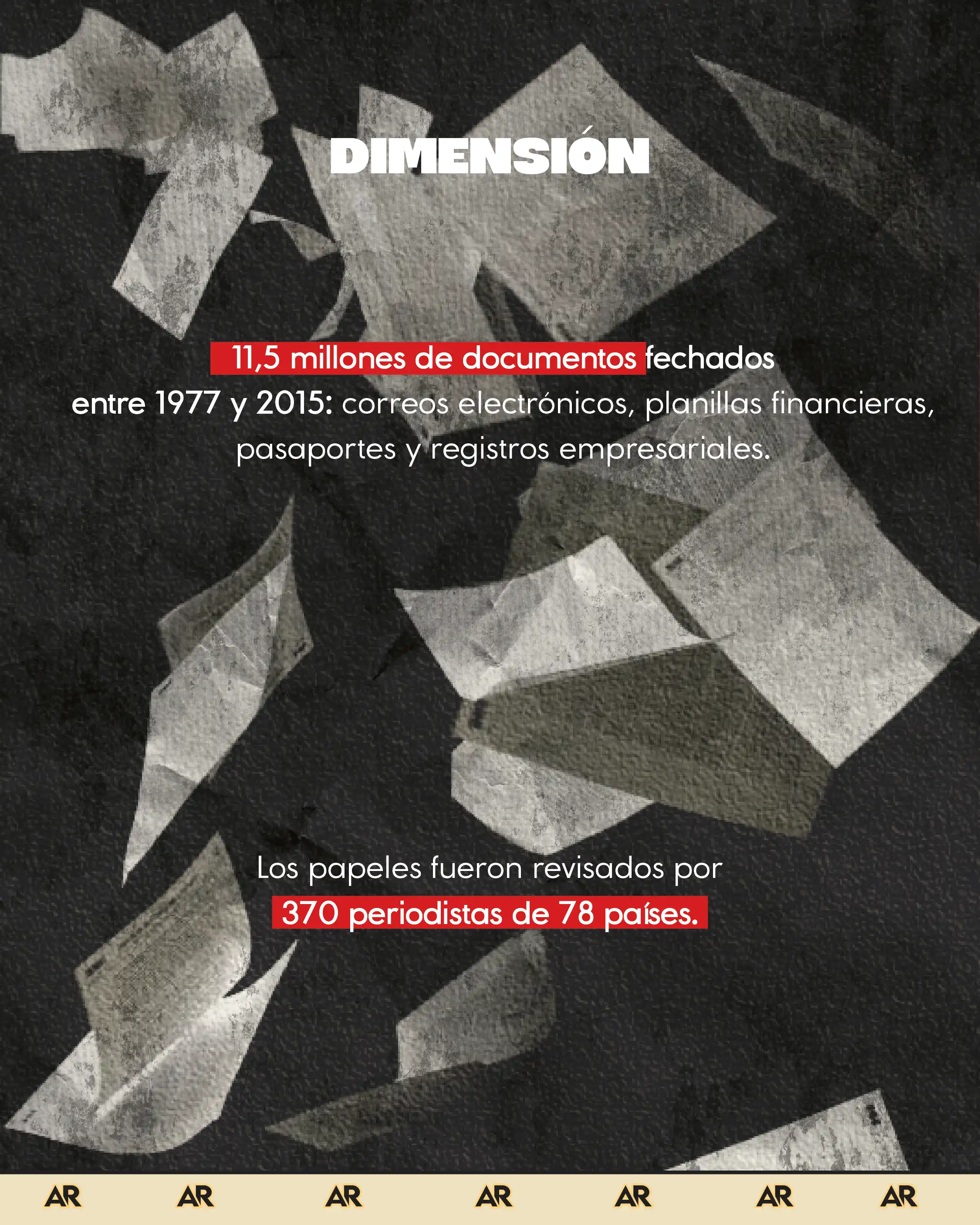 10 años de #PanamaPapers: el escándalo mundial que reveló cómo los más ricos escondían su riqueza