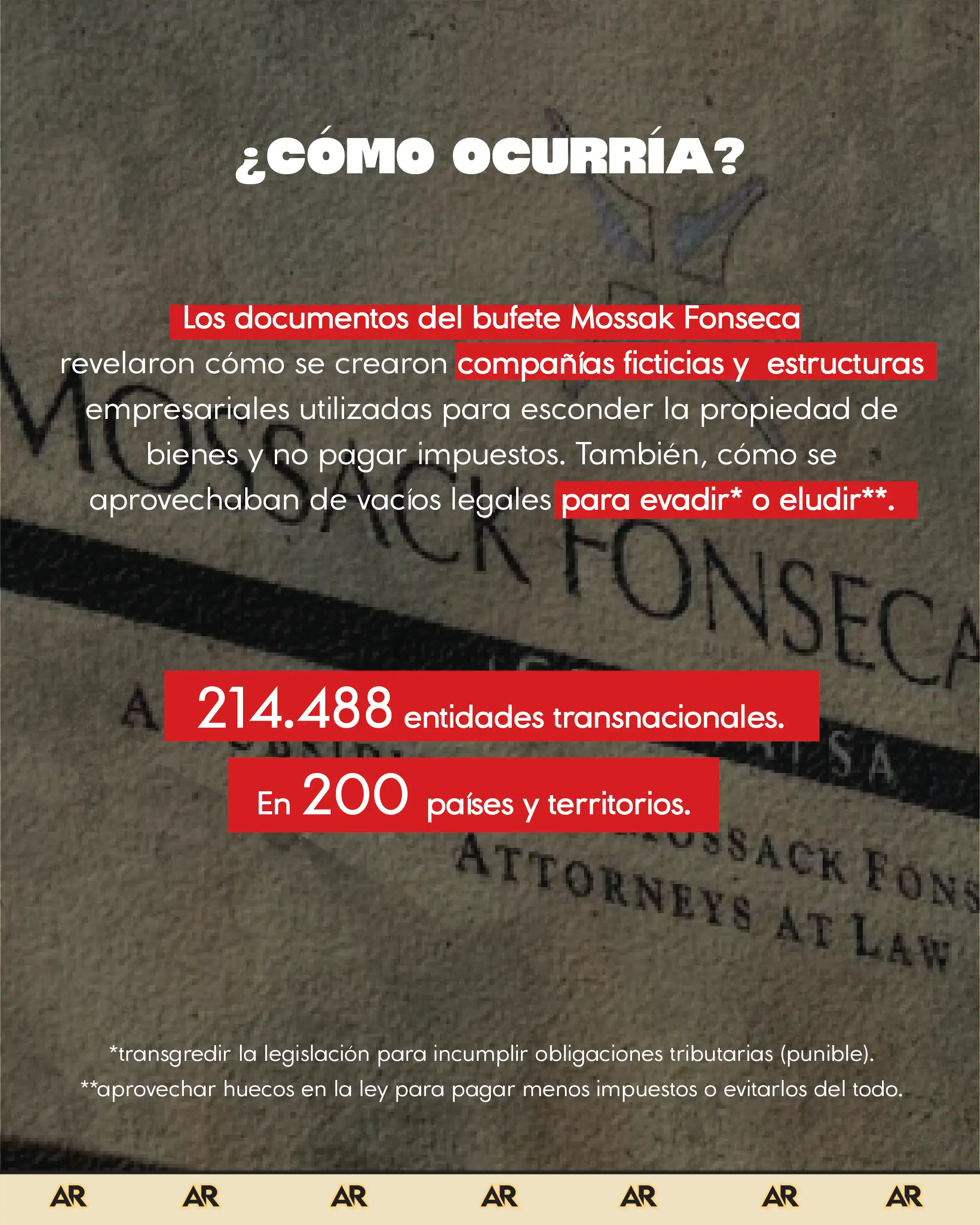 10 años de #PanamaPapers: el escándalo mundial que reveló cómo los más ricos escondían su riqueza